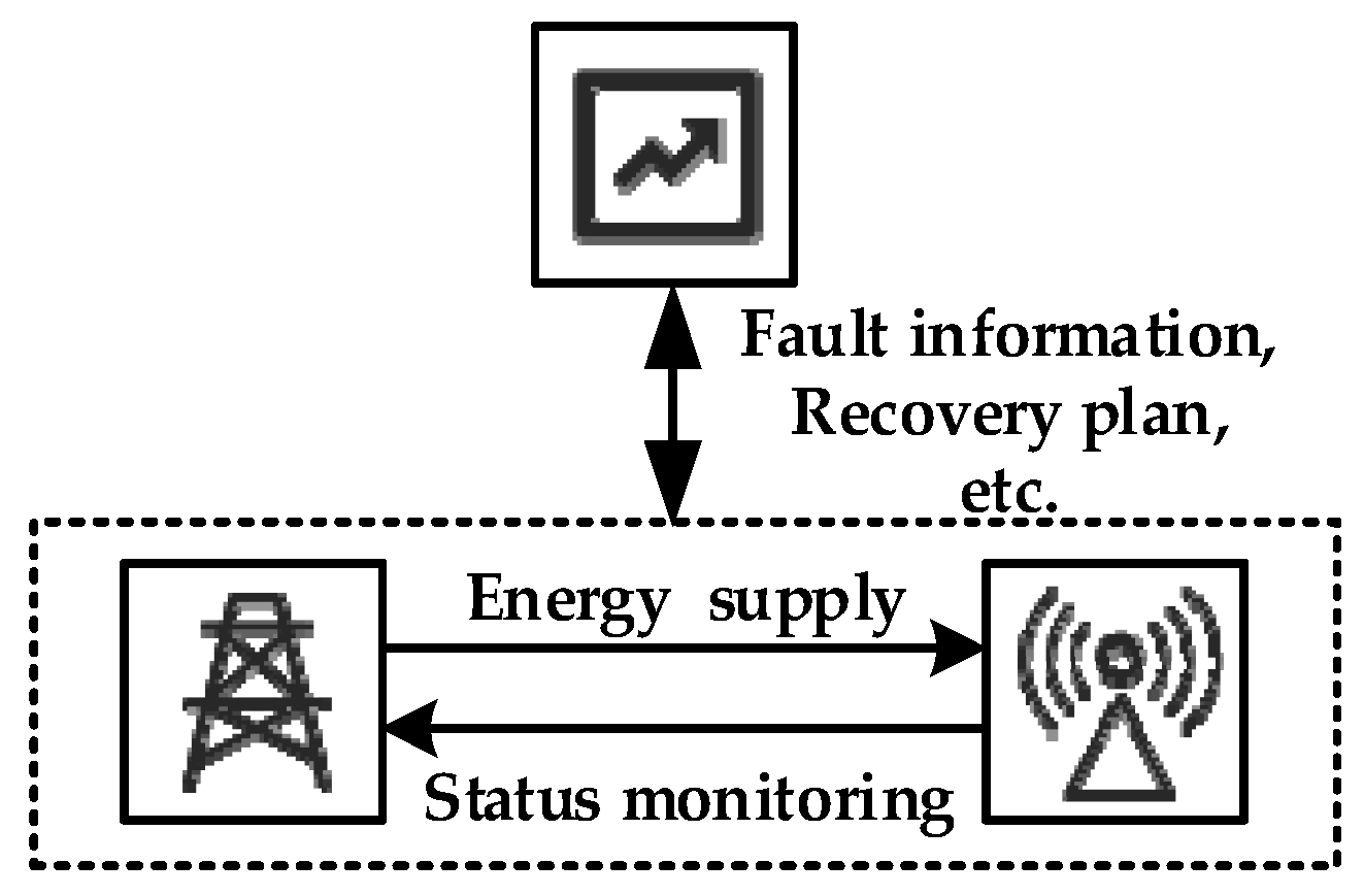 Energies 18 00644 g001