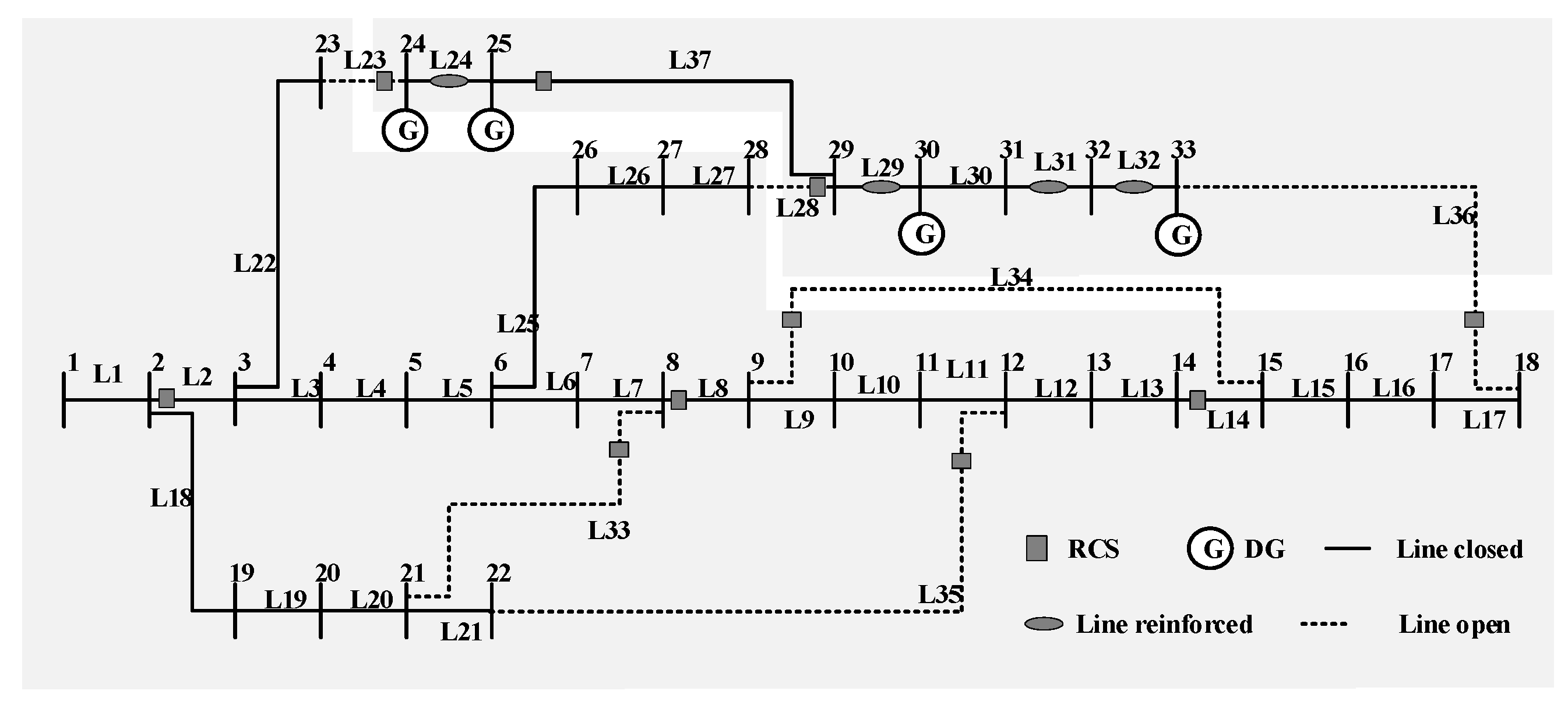 Energies 18 00644 g003