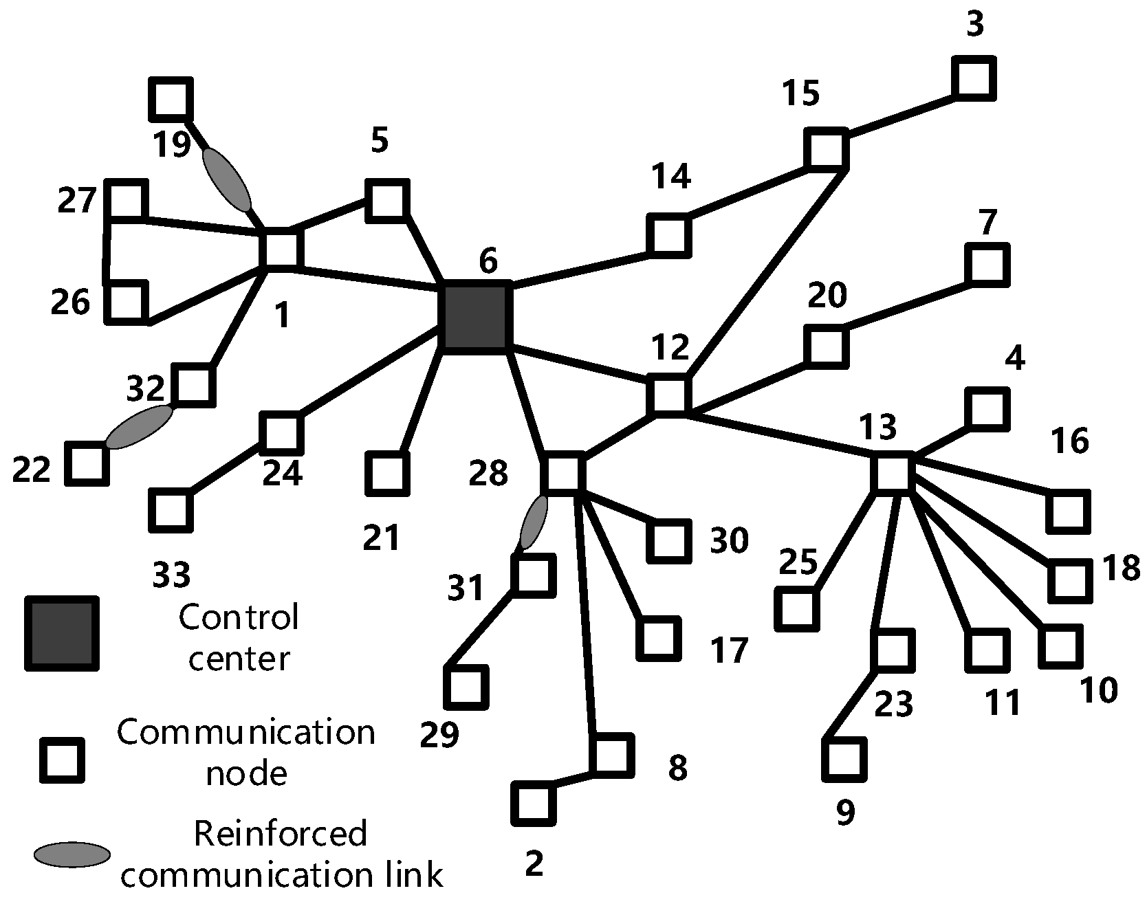 Energies 18 00644 g004