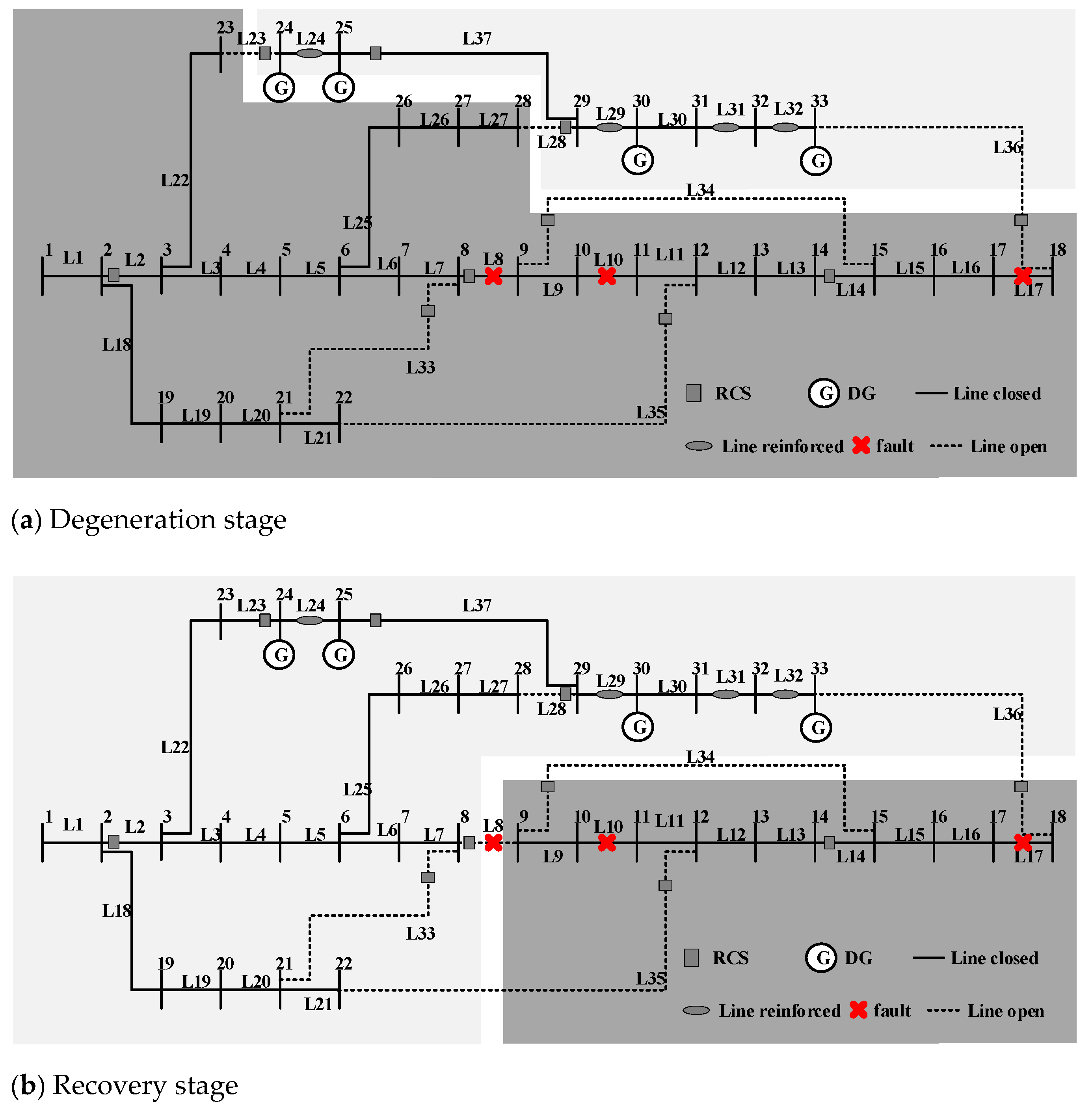 Energies 18 00644 g005