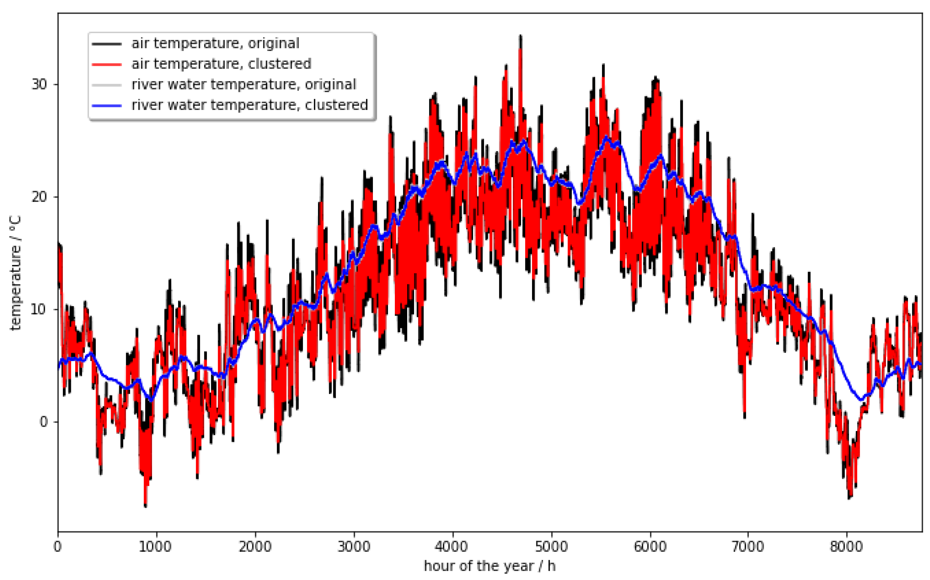 Energies 18 00645 g002