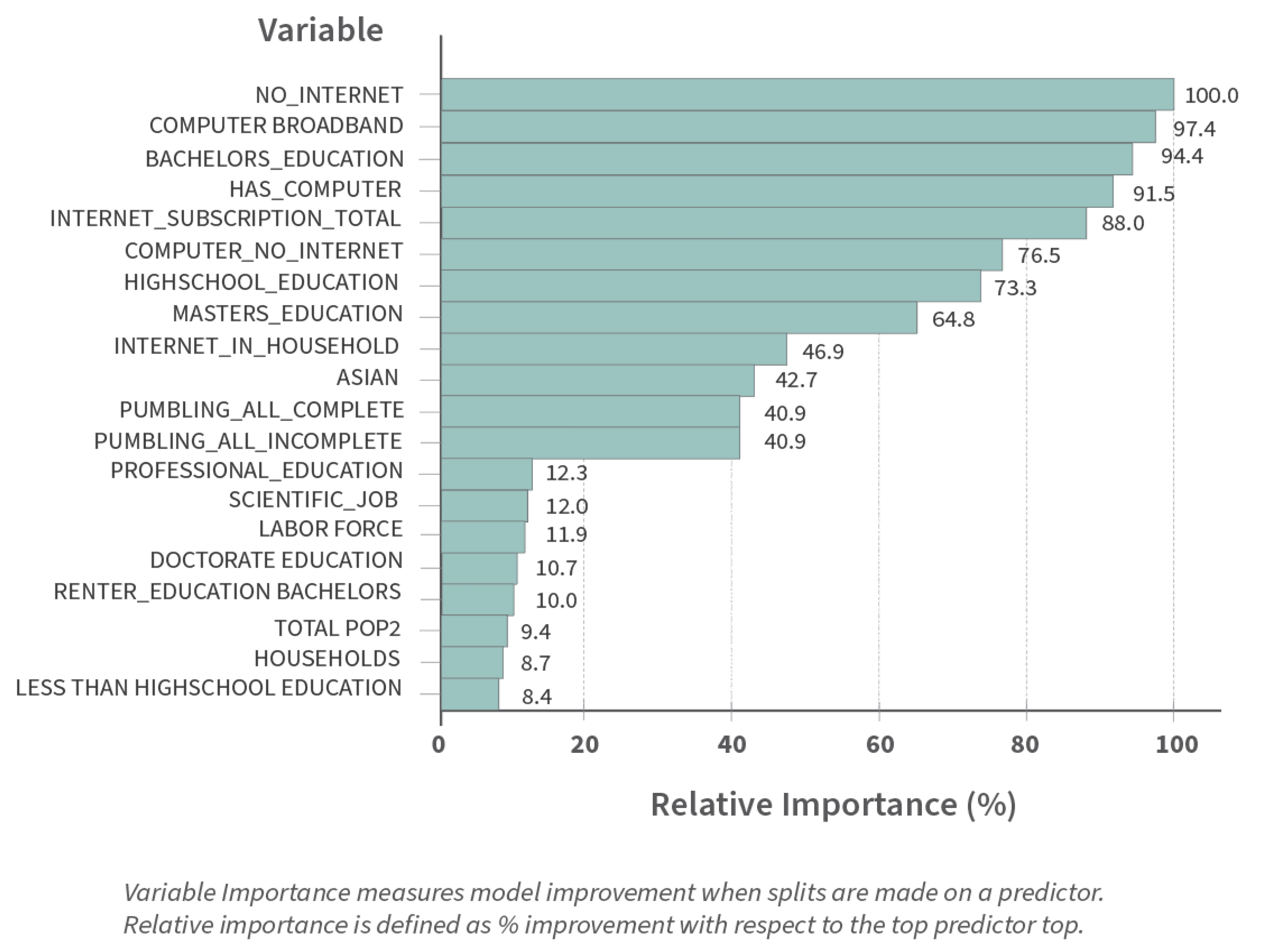Energies 18 00646 g001