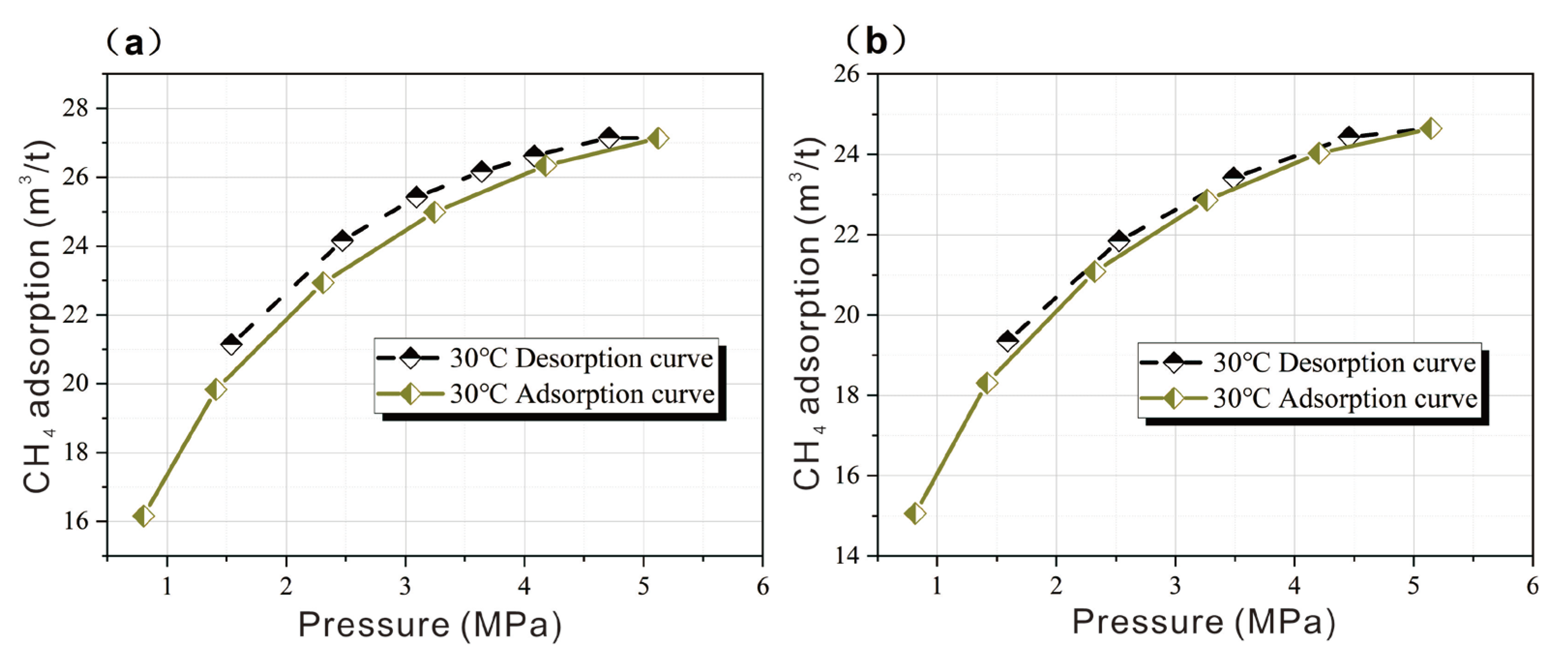 Energies 18 00647 g003