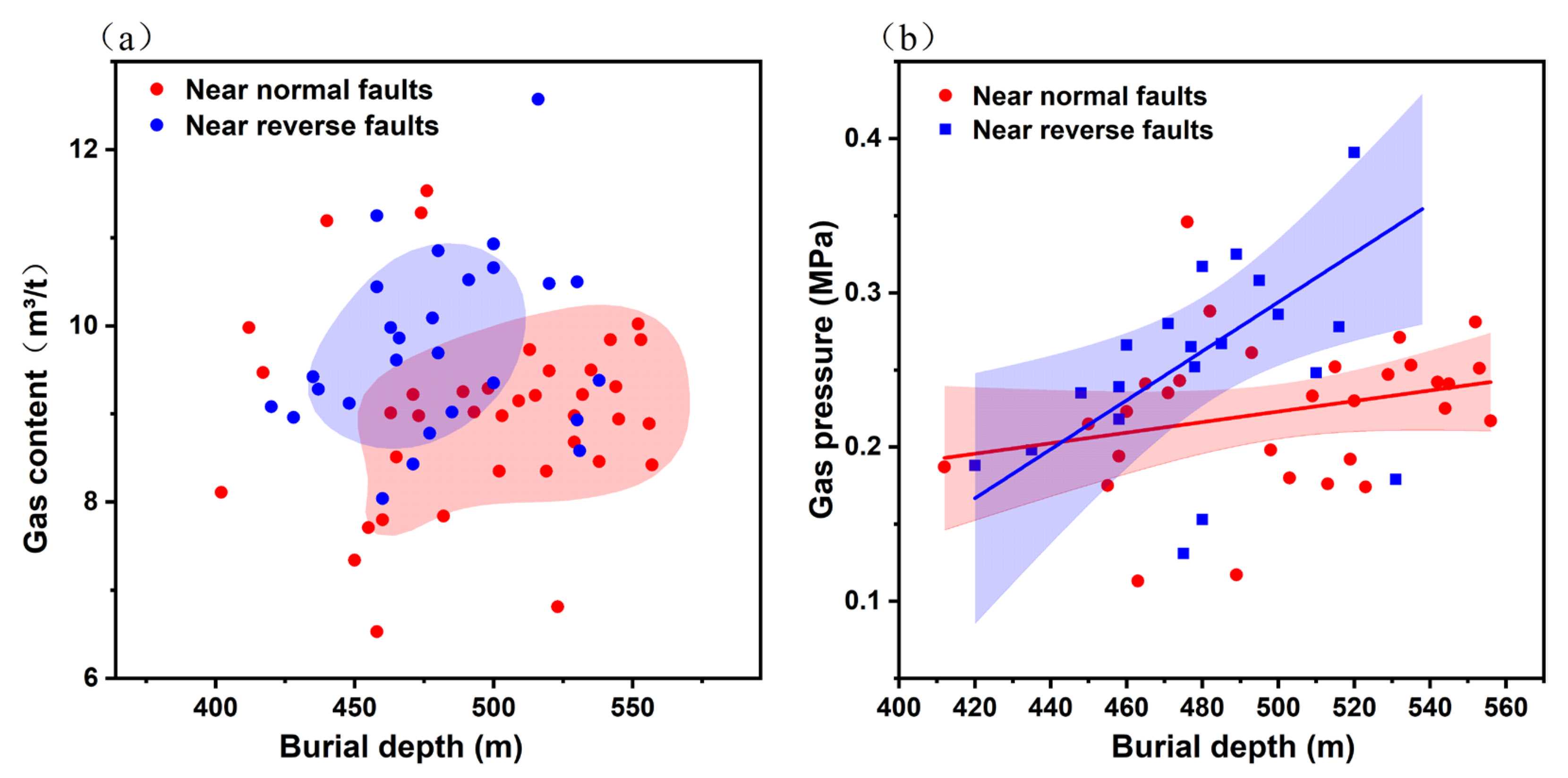Energies 18 00647 g004