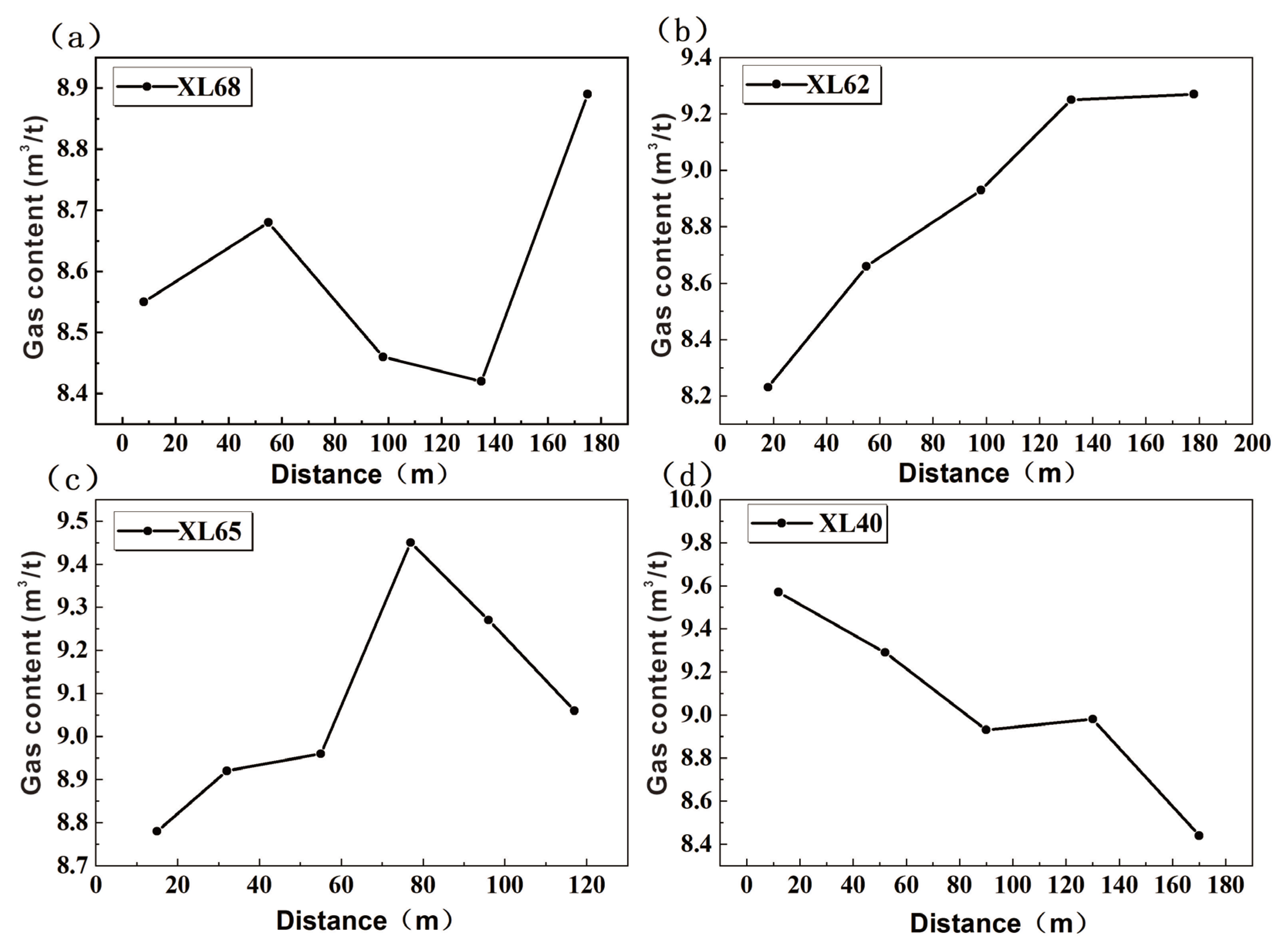 Energies 18 00647 g006