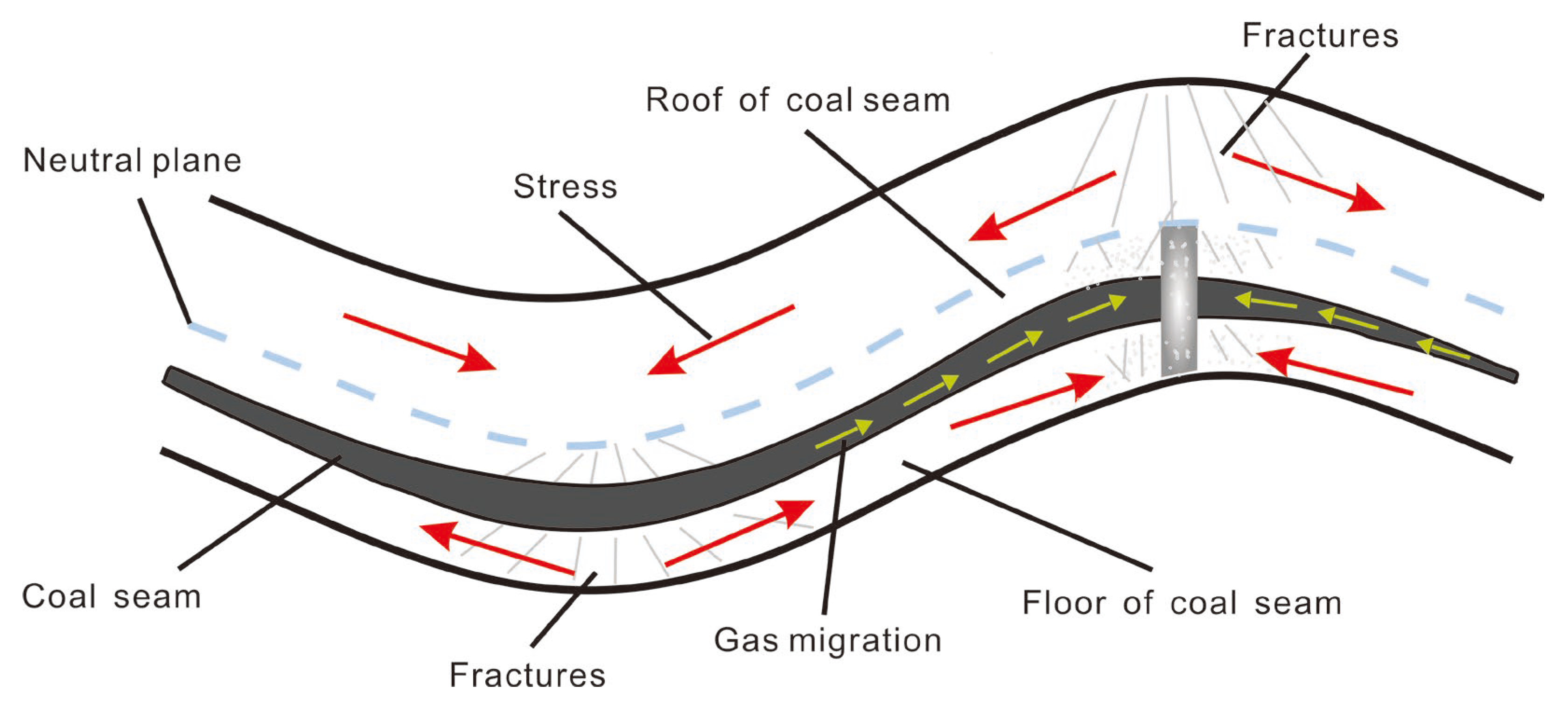 Energies 18 00647 g008
