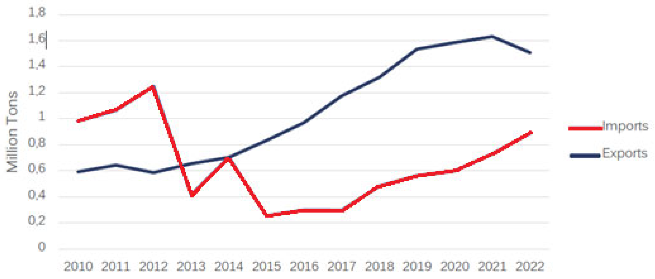 Energies 18 00649 g002