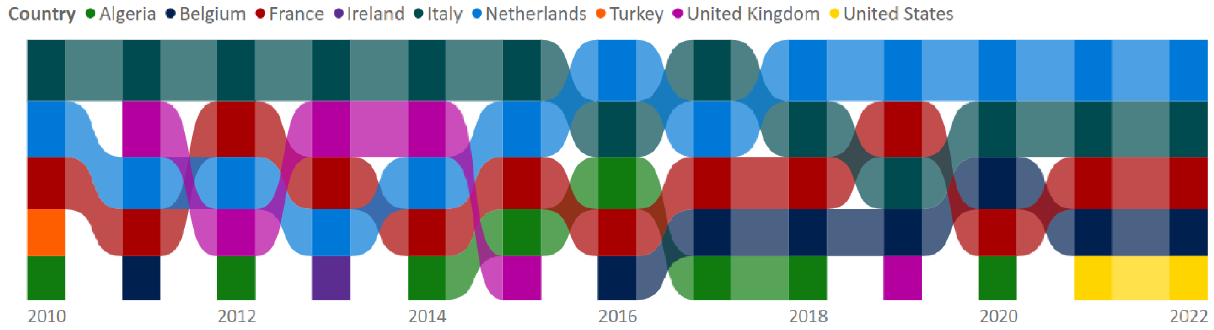 Energies 18 00649 g004