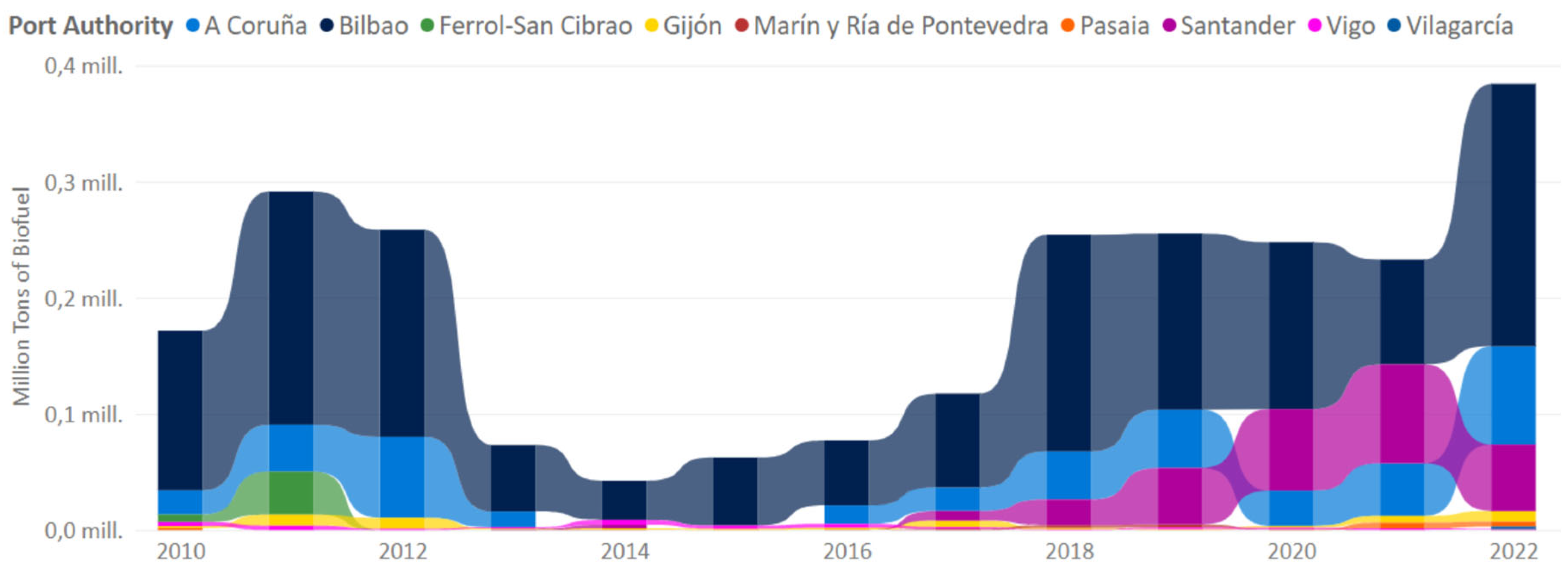 Energies 18 00649 g008