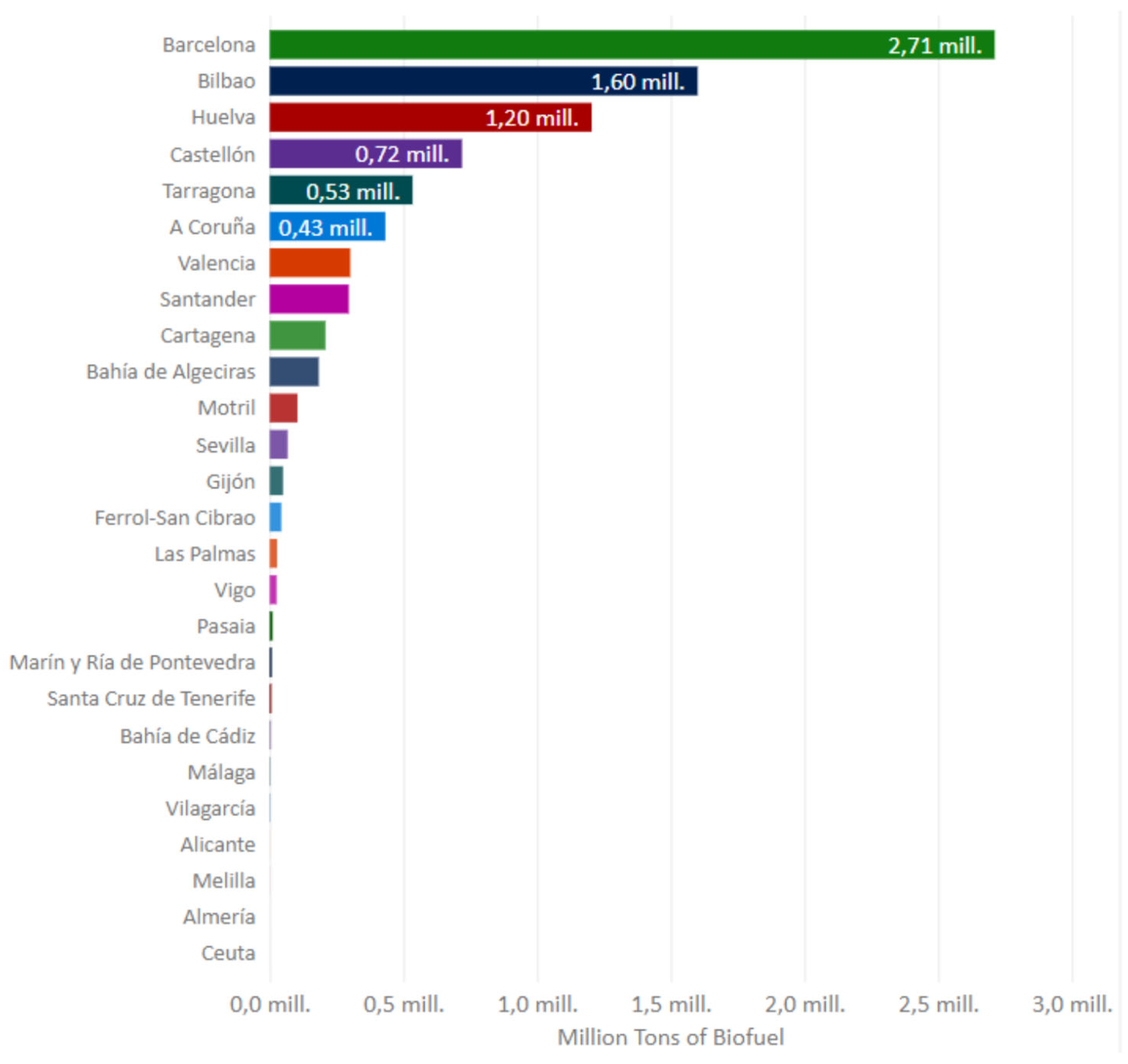 Energies 18 00649 g009