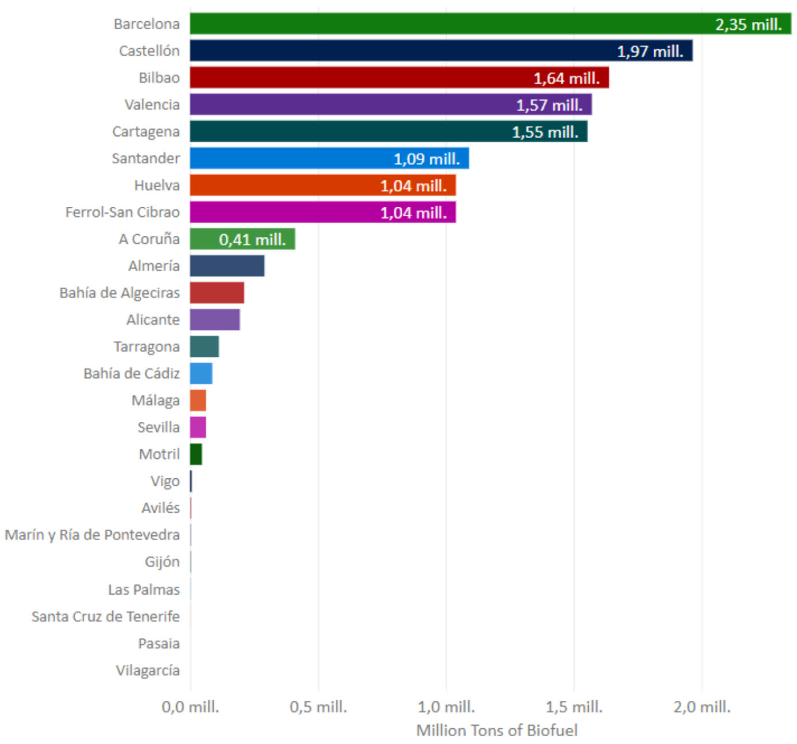 Energies 18 00649 g012