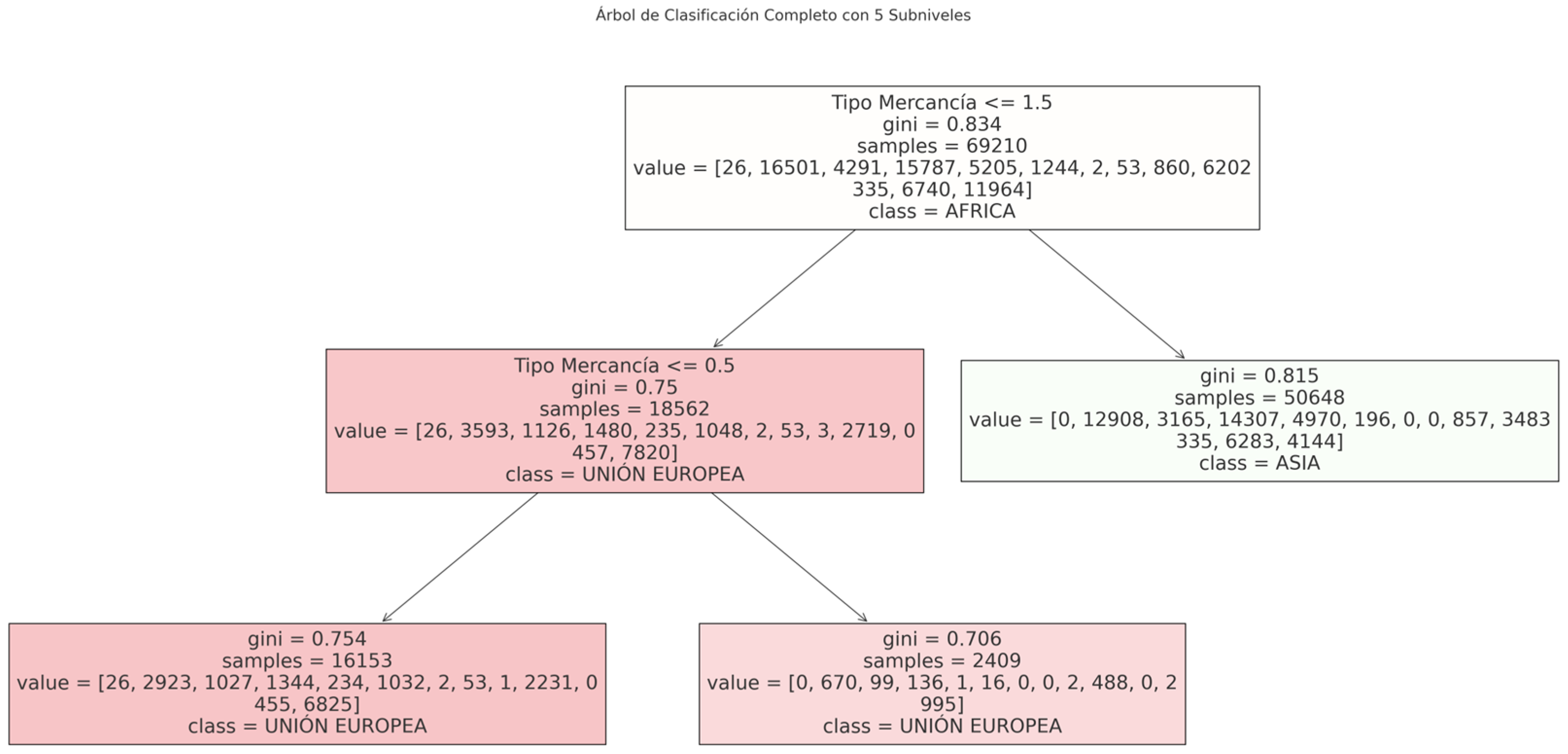 Energies 18 00649 g014