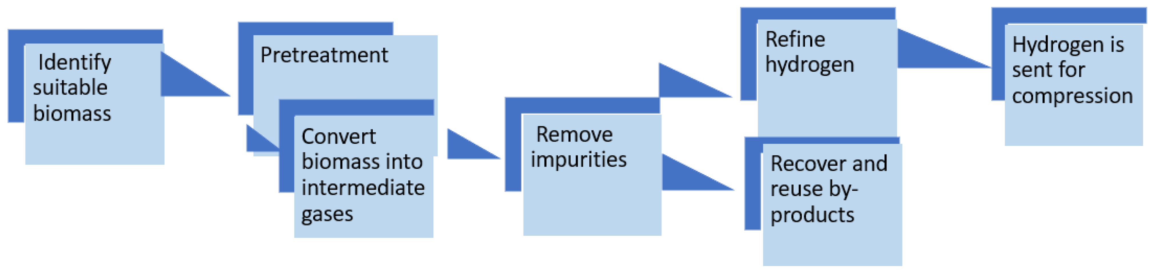 Energies 18 00650 g006