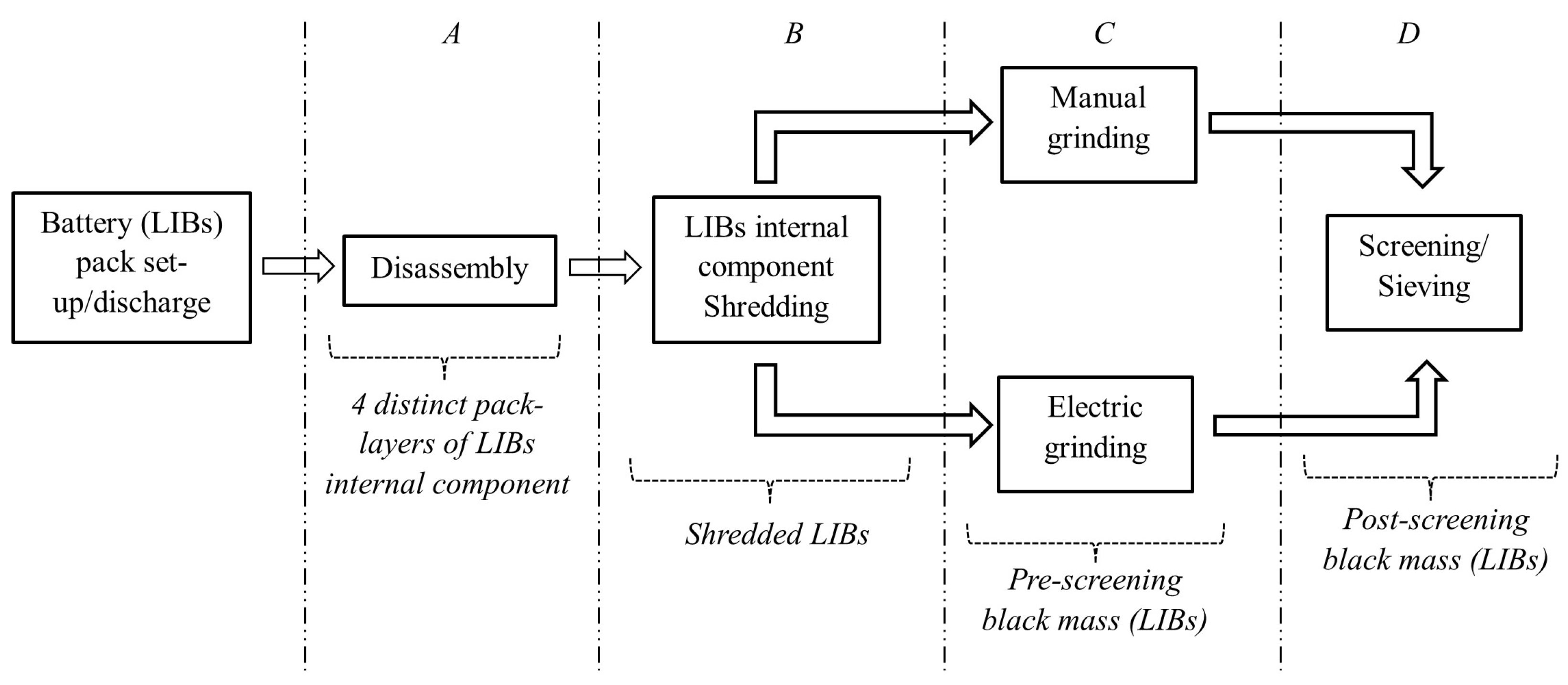 Energies 18 00651 g001