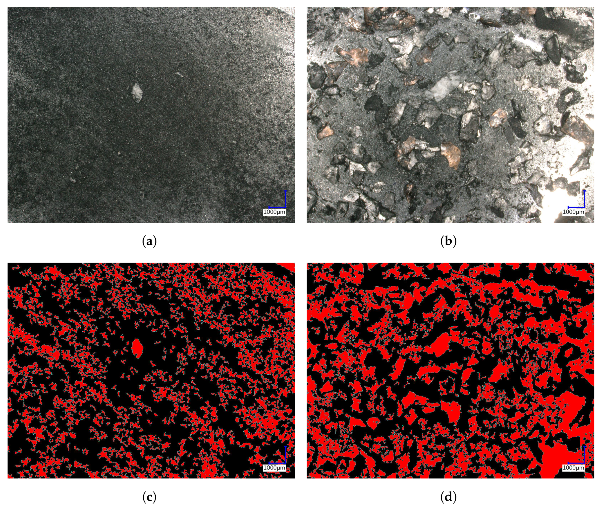 Energies 18 00651 g007