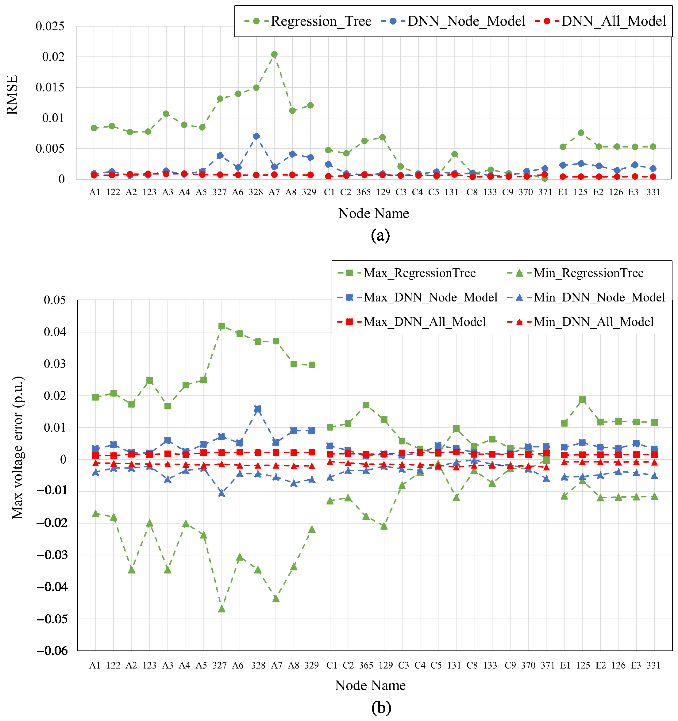 Energies 18 00653 g009