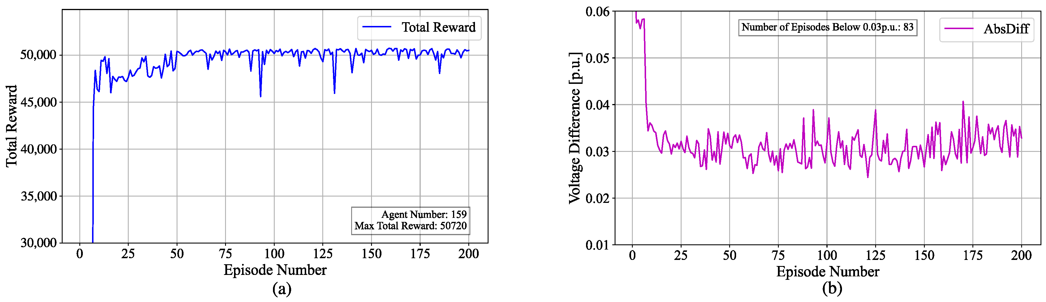 Energies 18 00653 g010