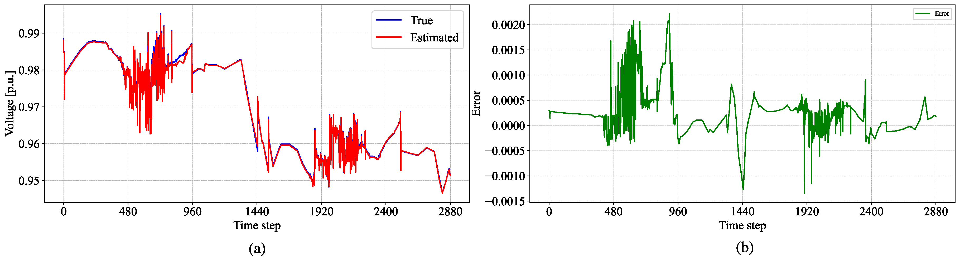Energies 18 00653 g012