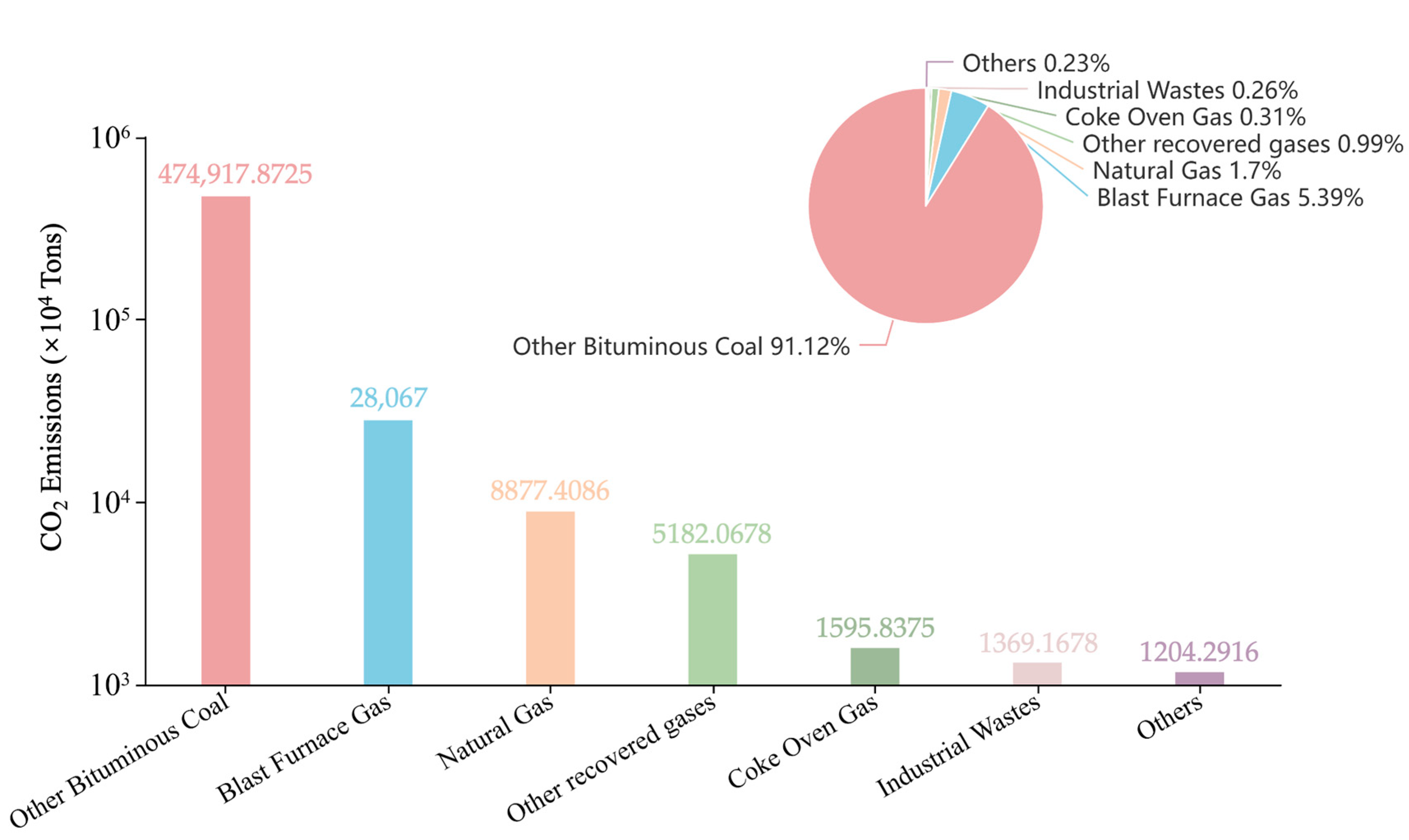 Energies 18 00654 g002