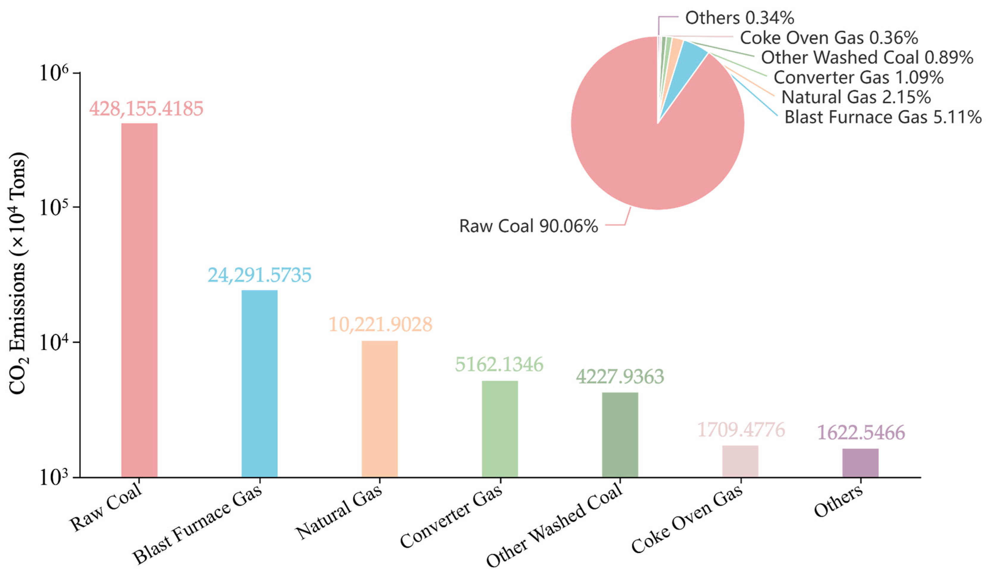 Energies 18 00654 g003