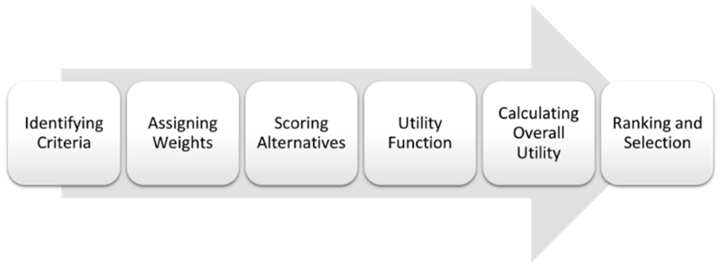 Energies 18 00655 g002