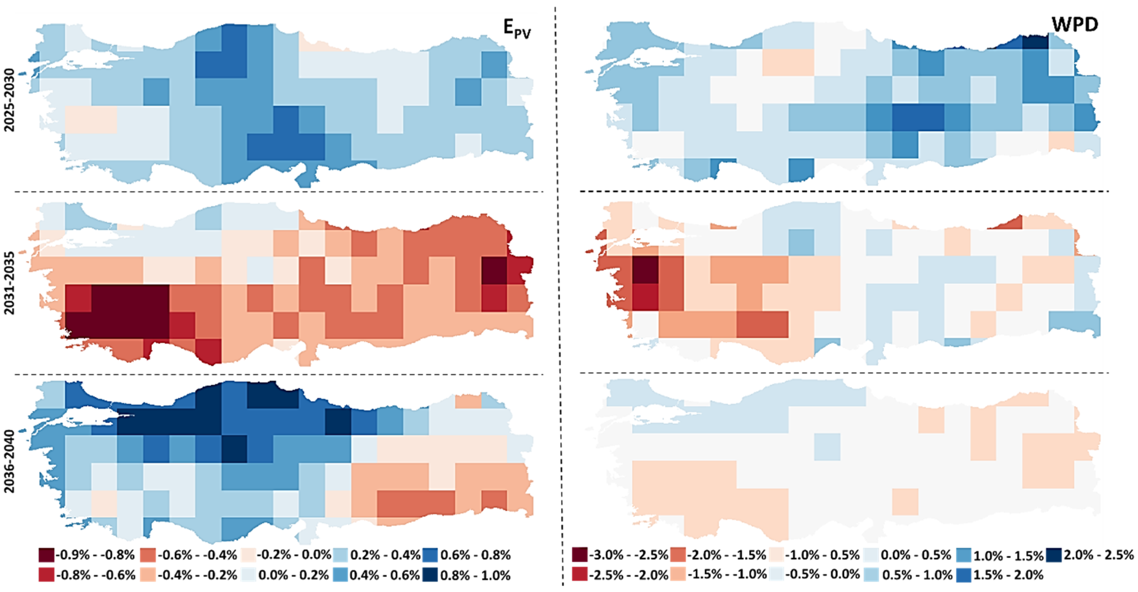 Energies 18 00655 g004