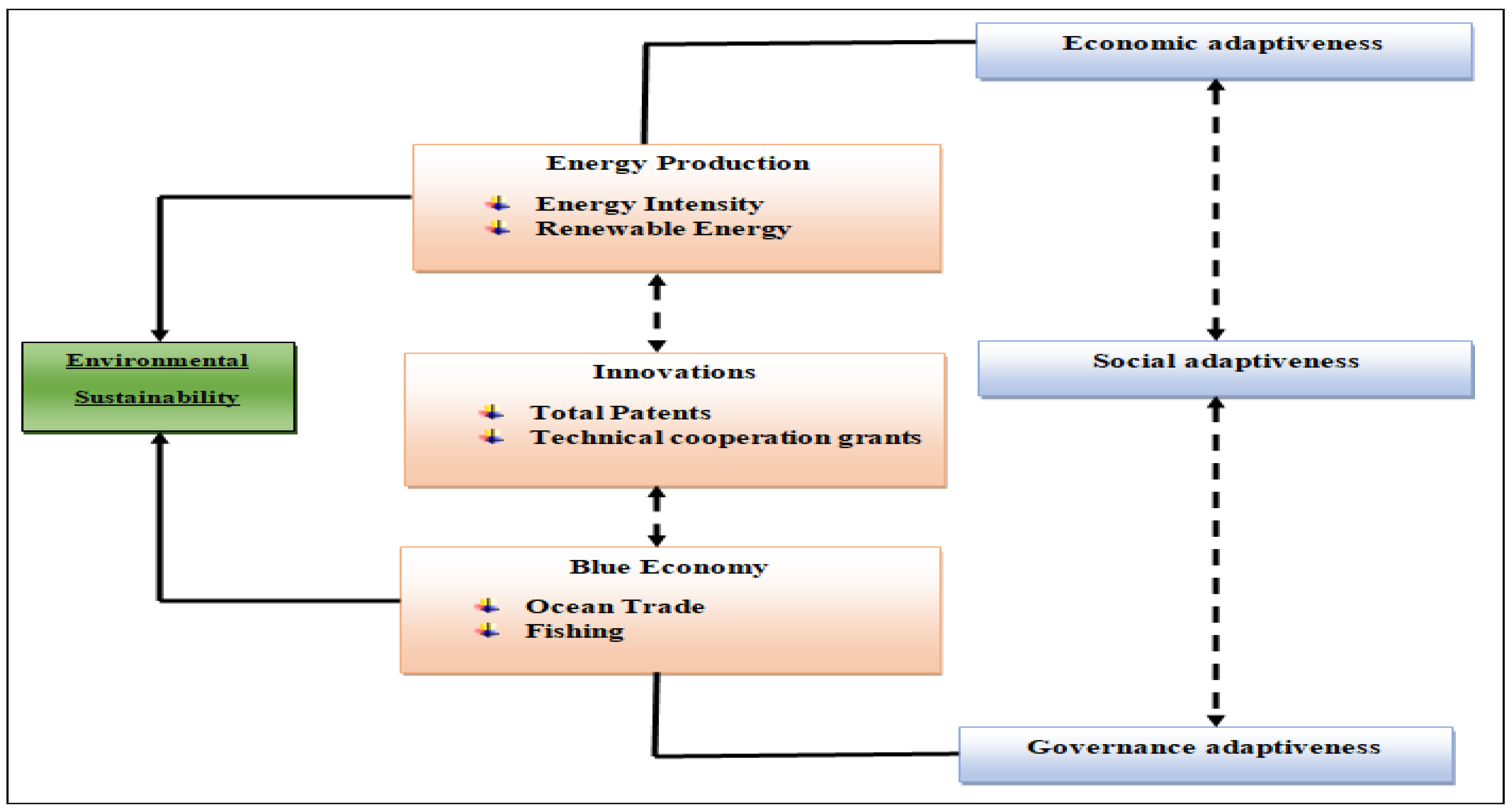 Energies 18 00656 g001