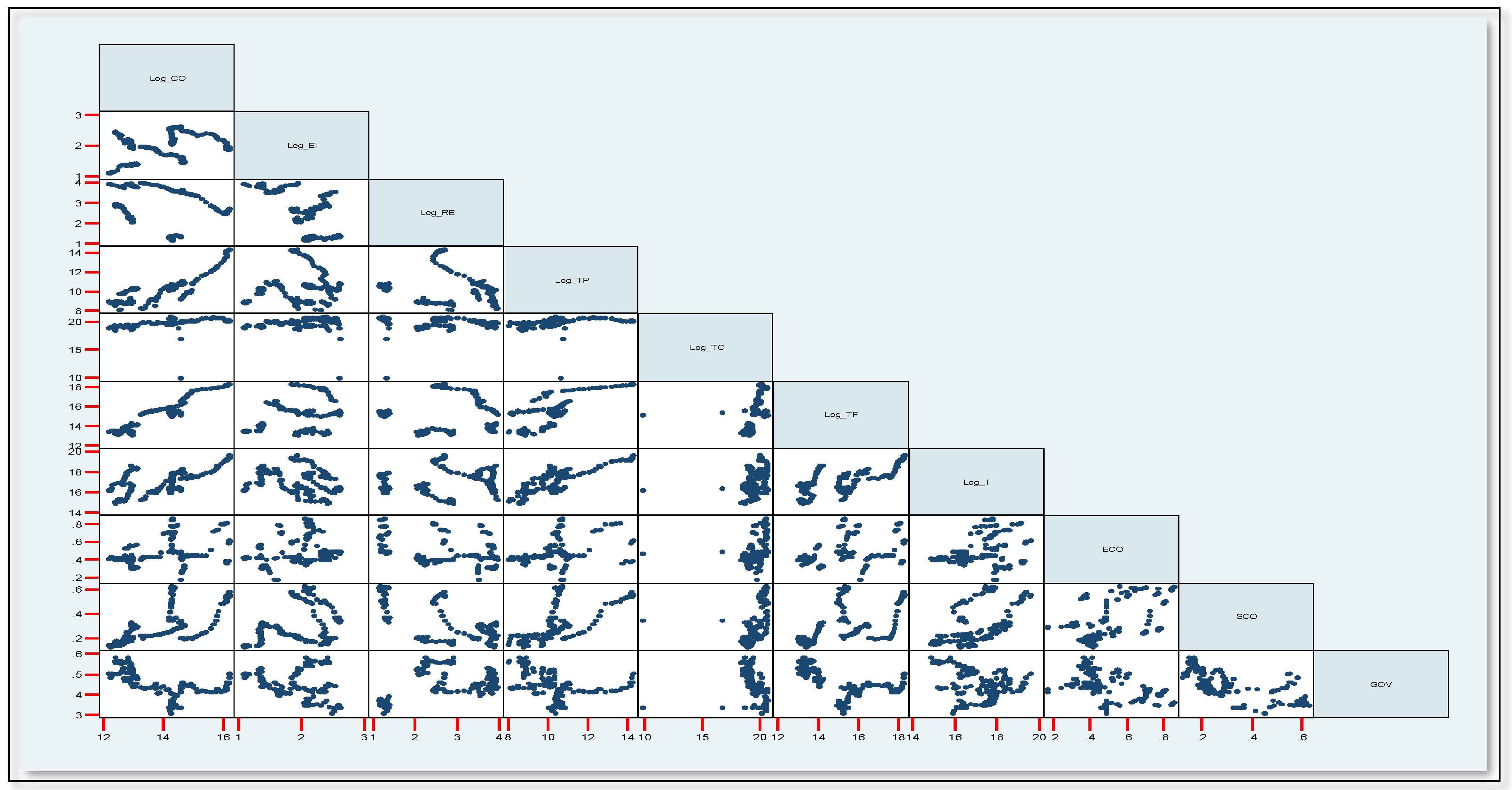 Energies 18 00656 g002