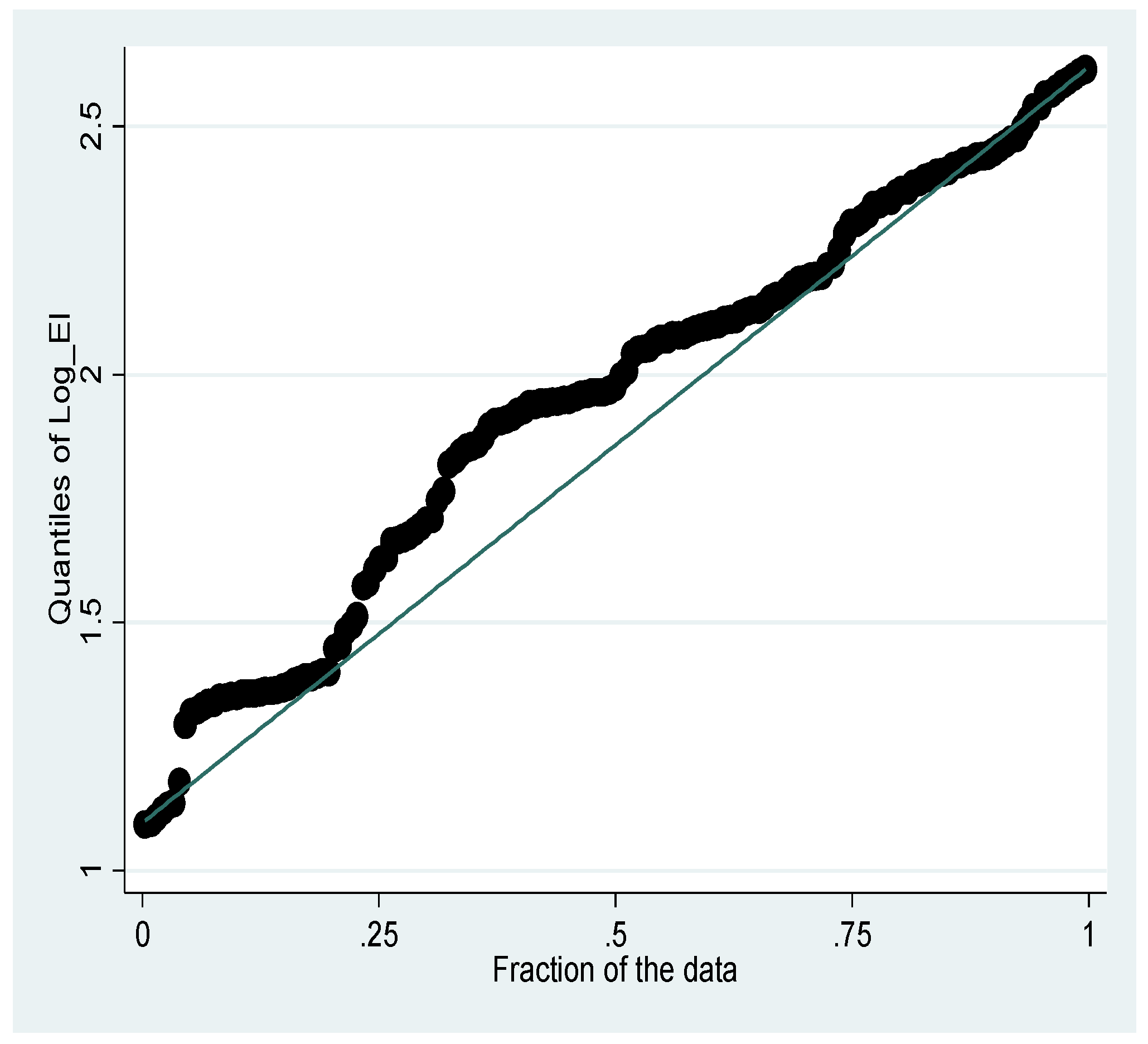 Energies 18 00656 g004