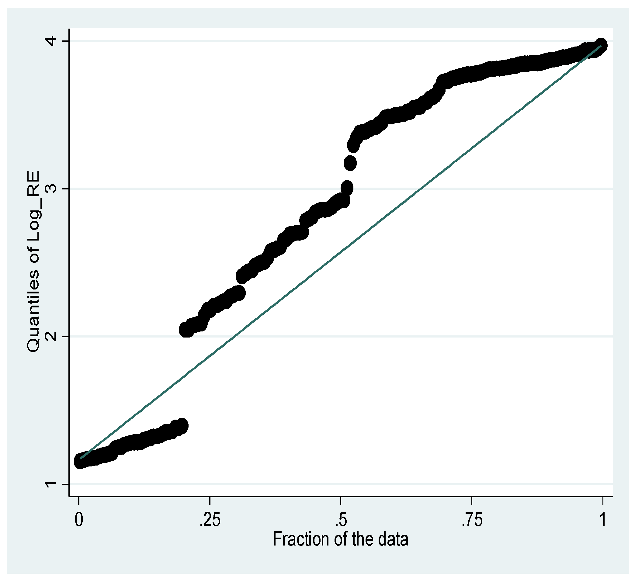 Energies 18 00656 g005
