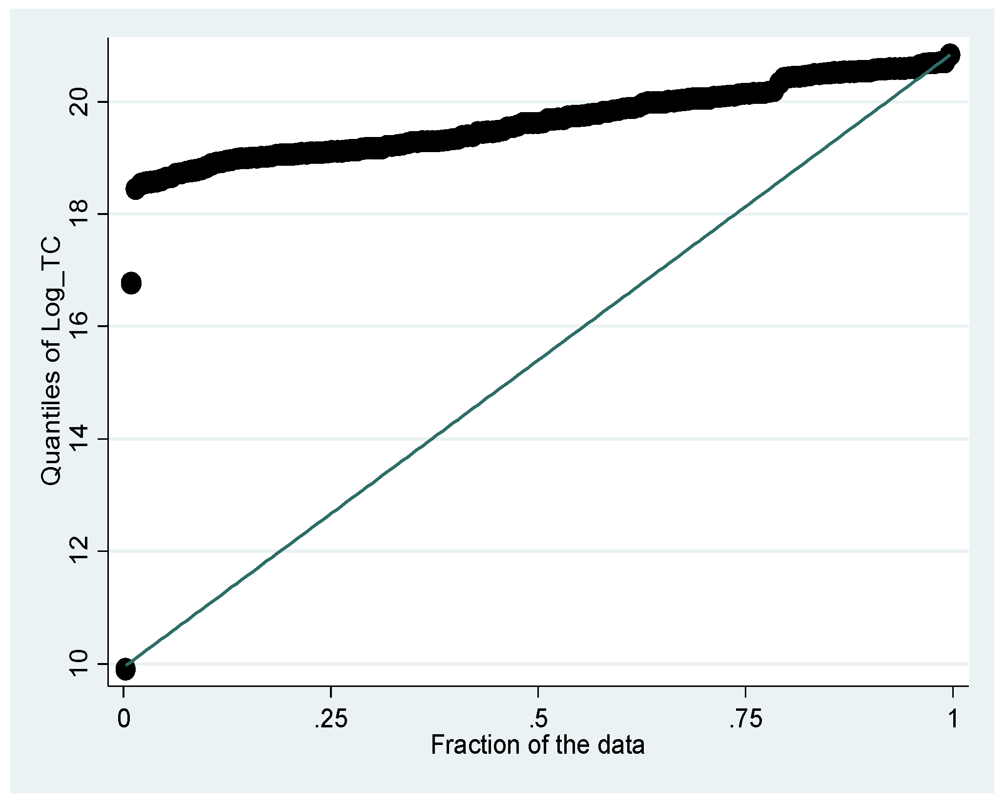Energies 18 00656 g007