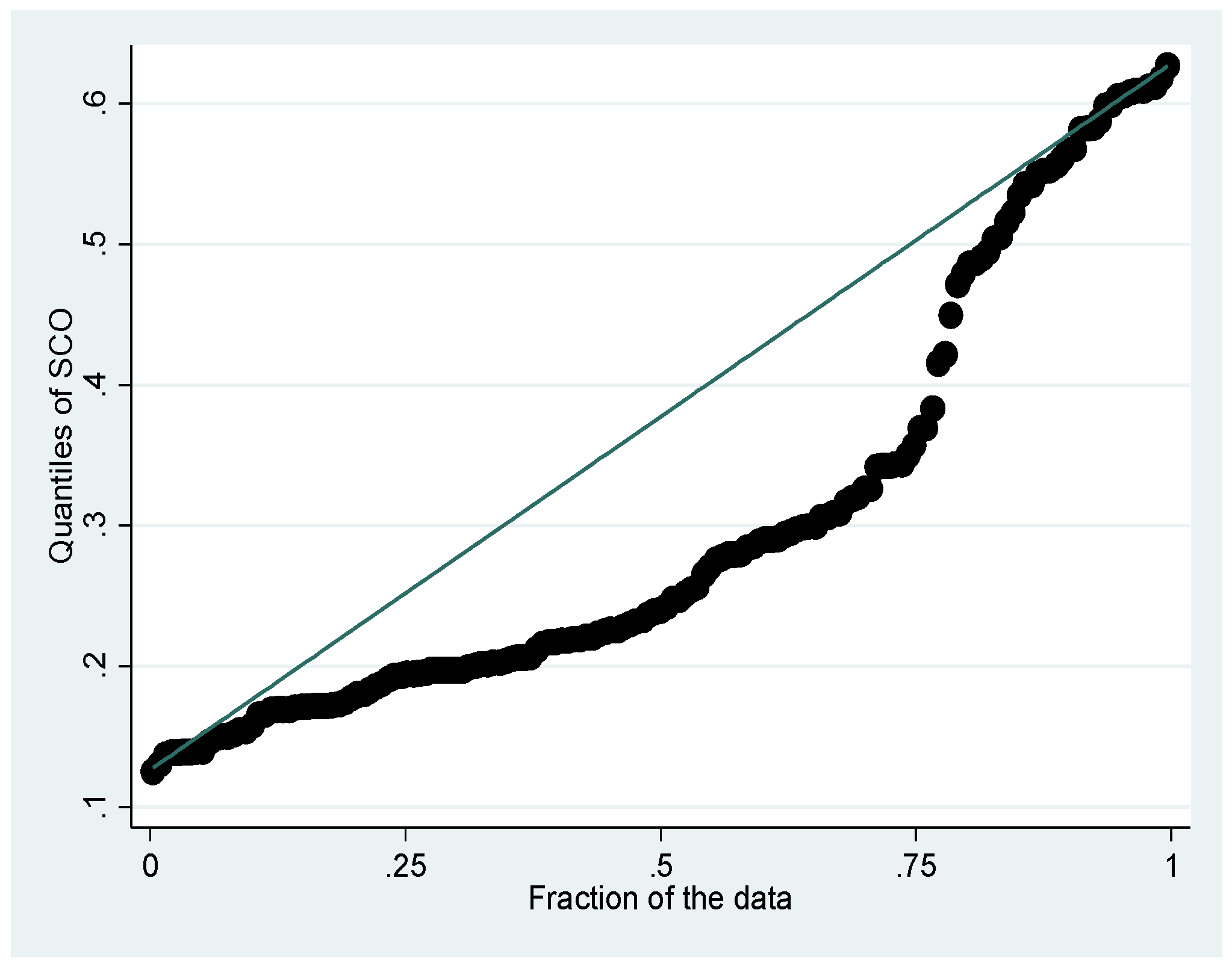 Energies 18 00656 g010