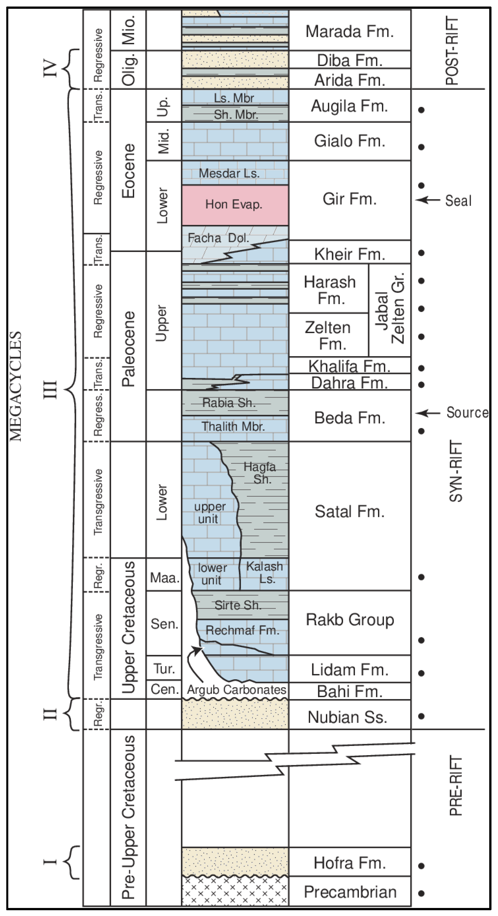 Energies 18 00657 g002