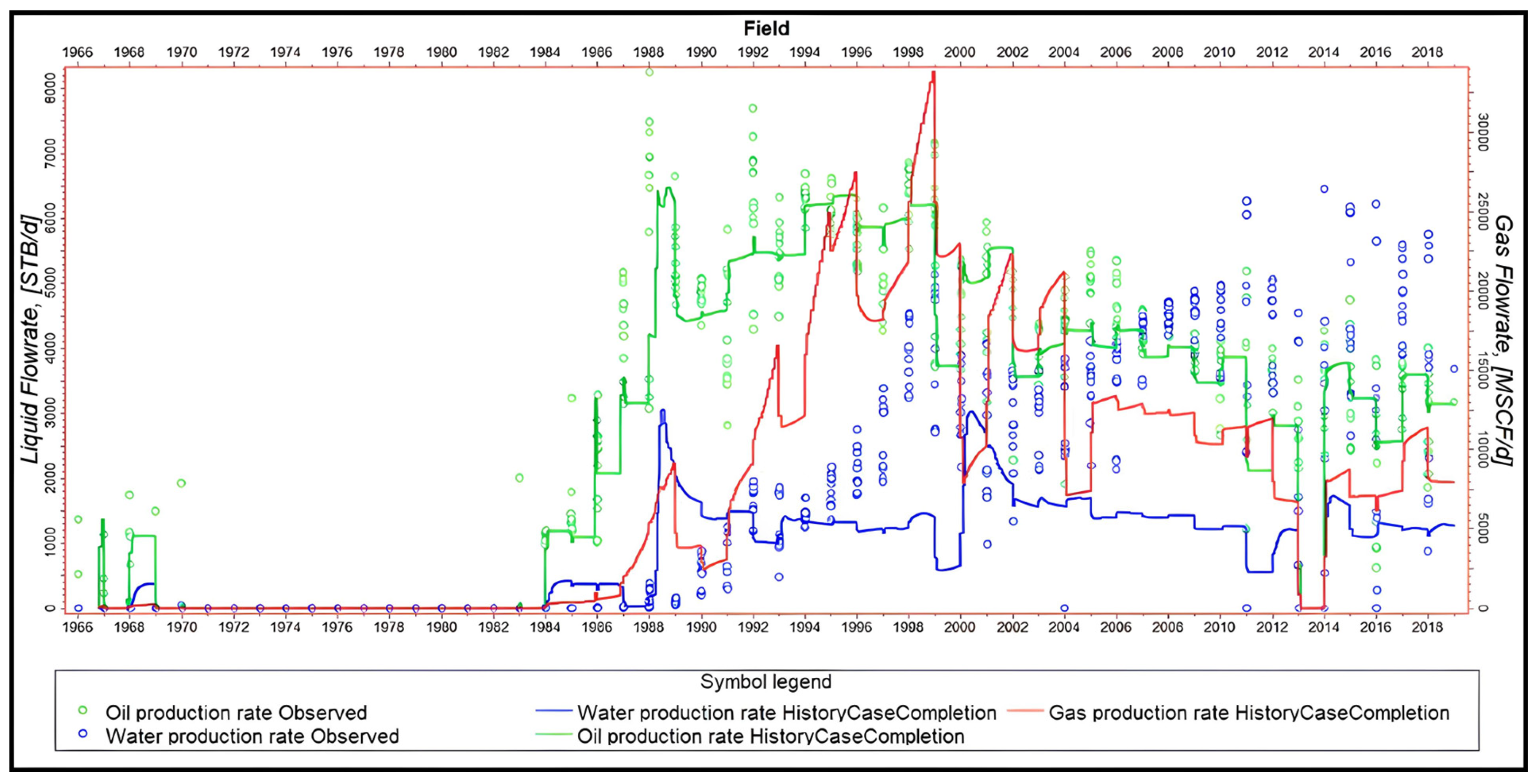 Energies 18 00657 g014