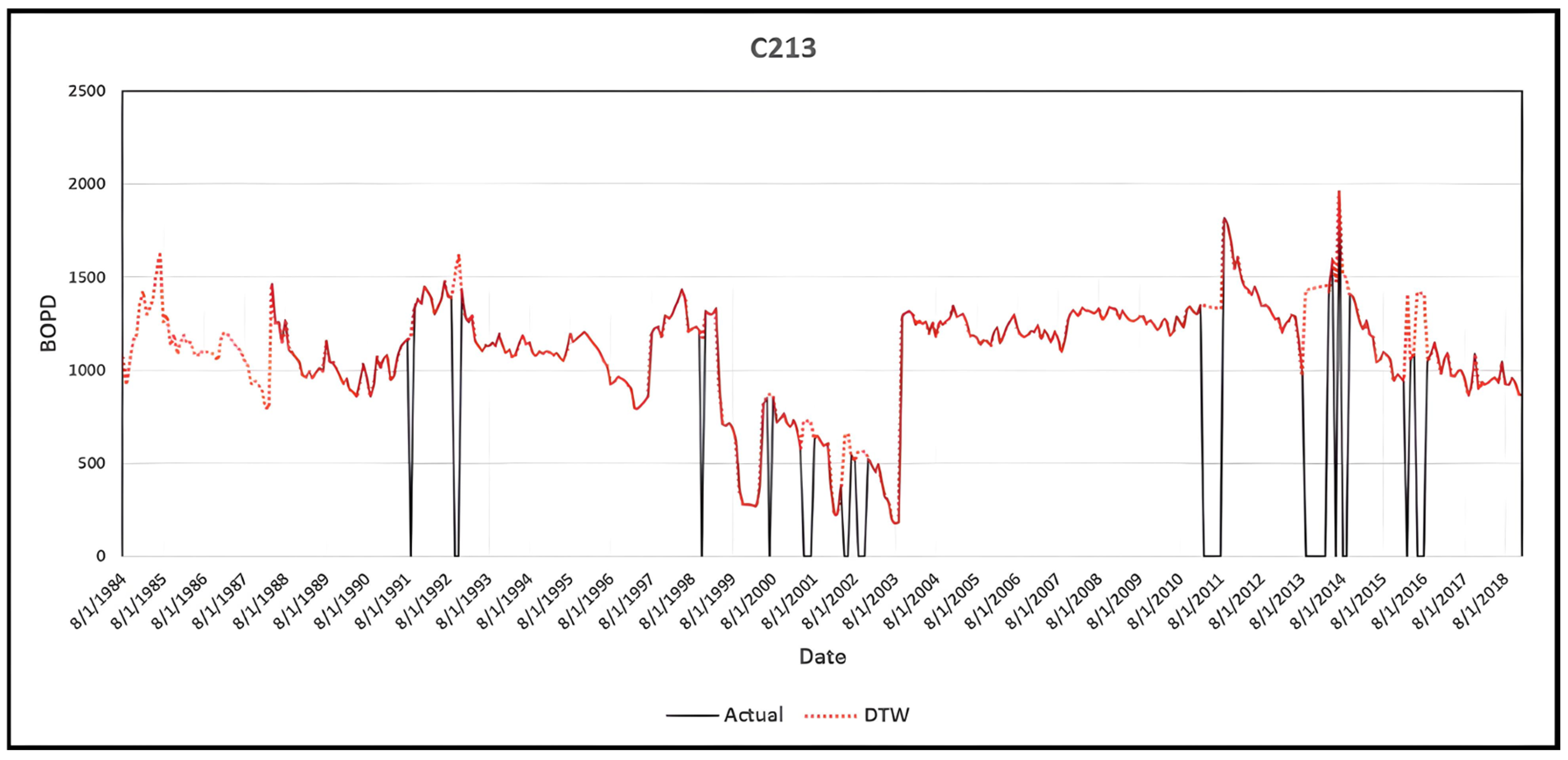 Energies 18 00657 g016