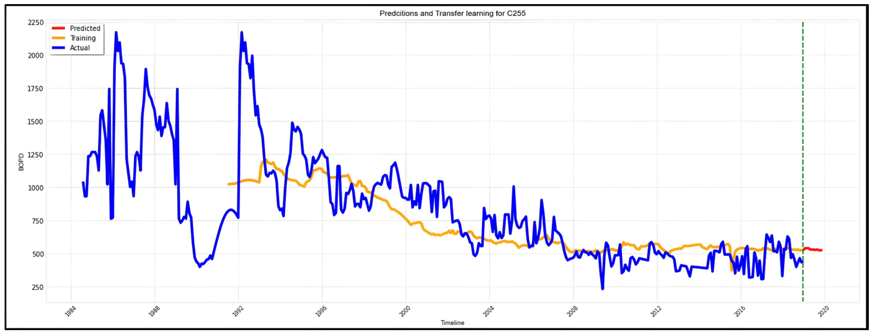 Energies 18 00657 g022