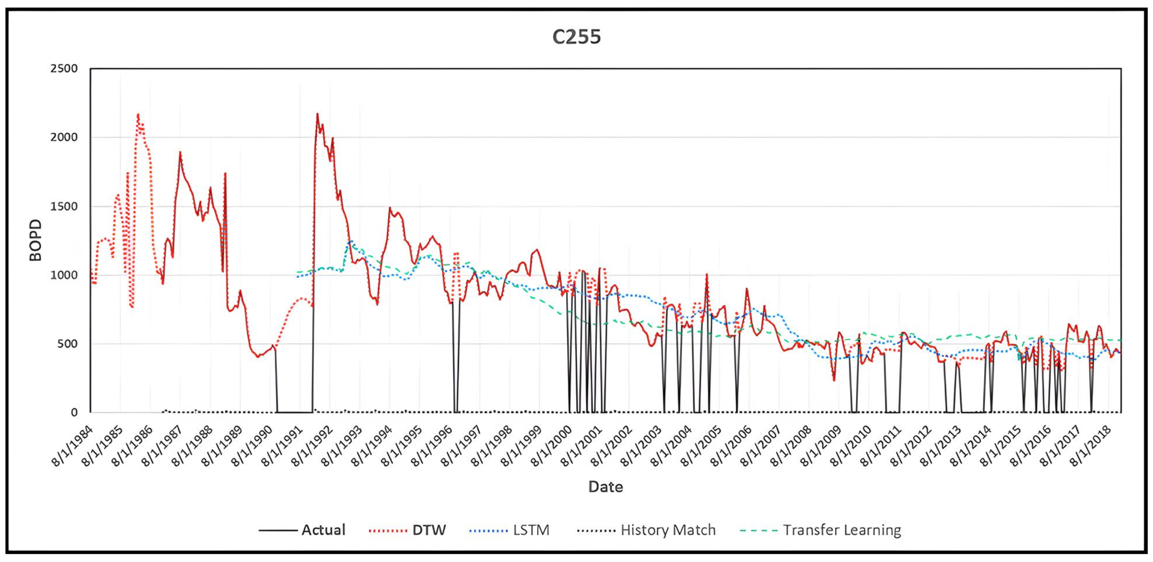 Energies 18 00657 g024