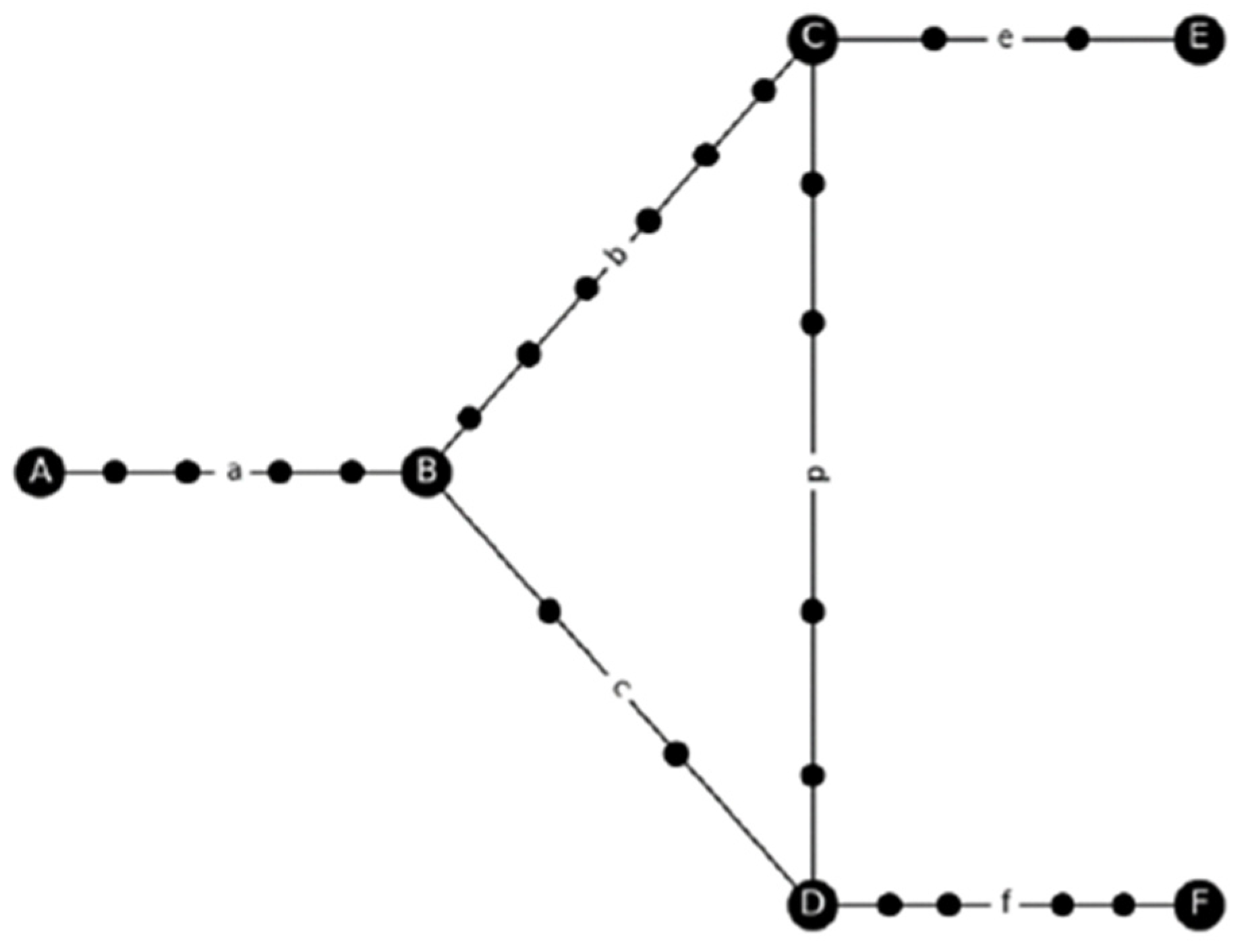 Energies 18 00658 g002