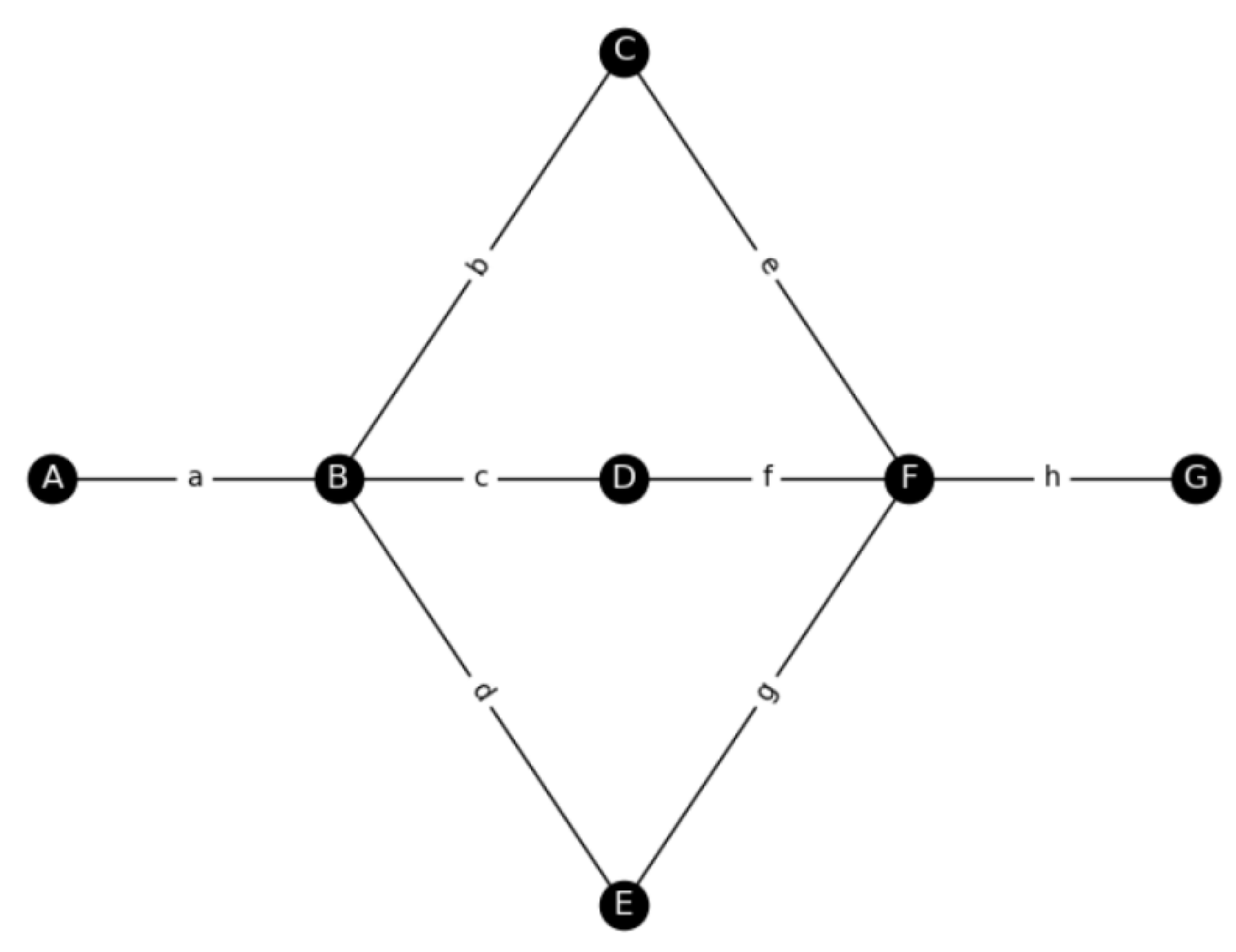 Energies 18 00658 g005