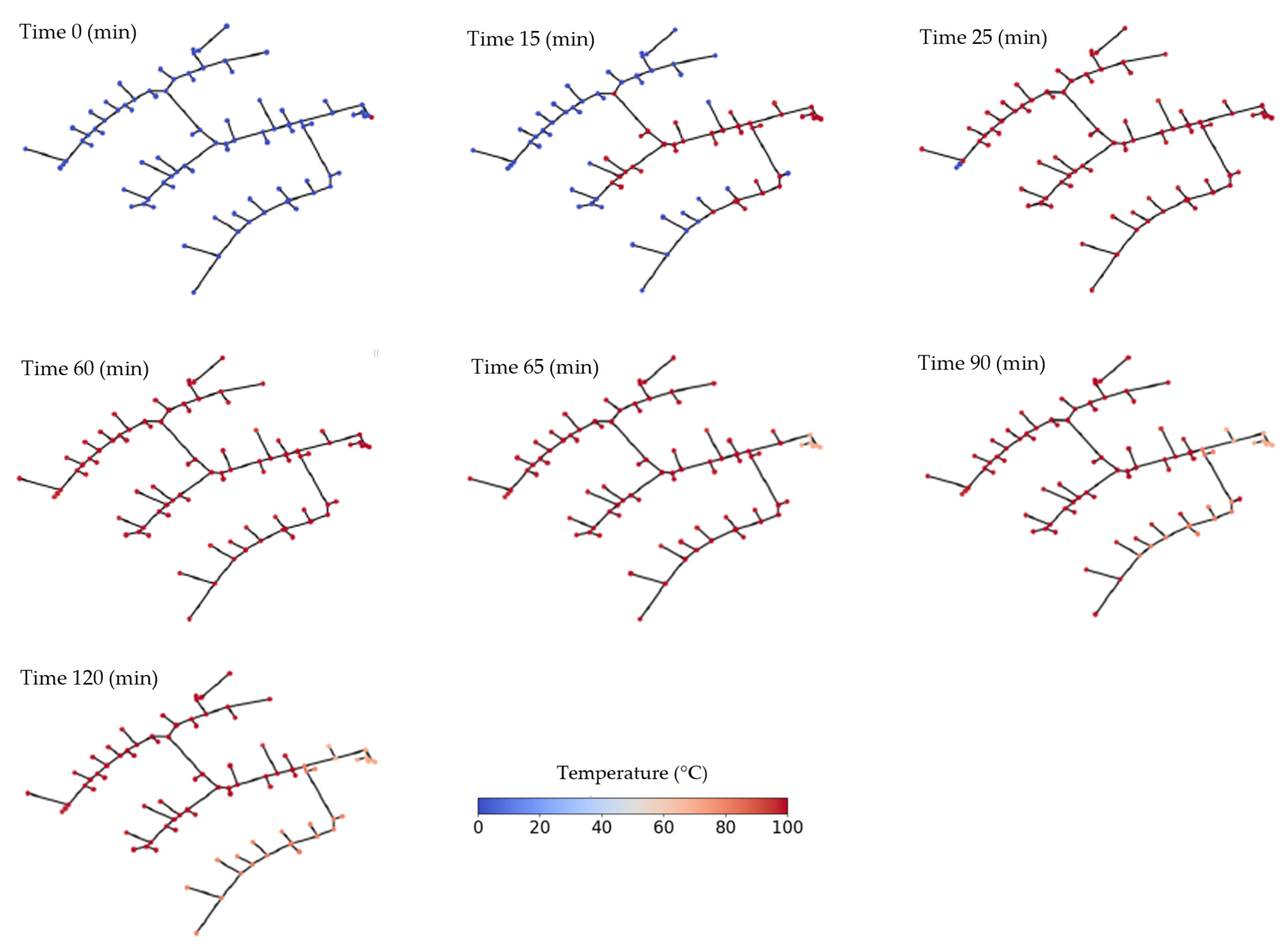 Energies 18 00658 g008