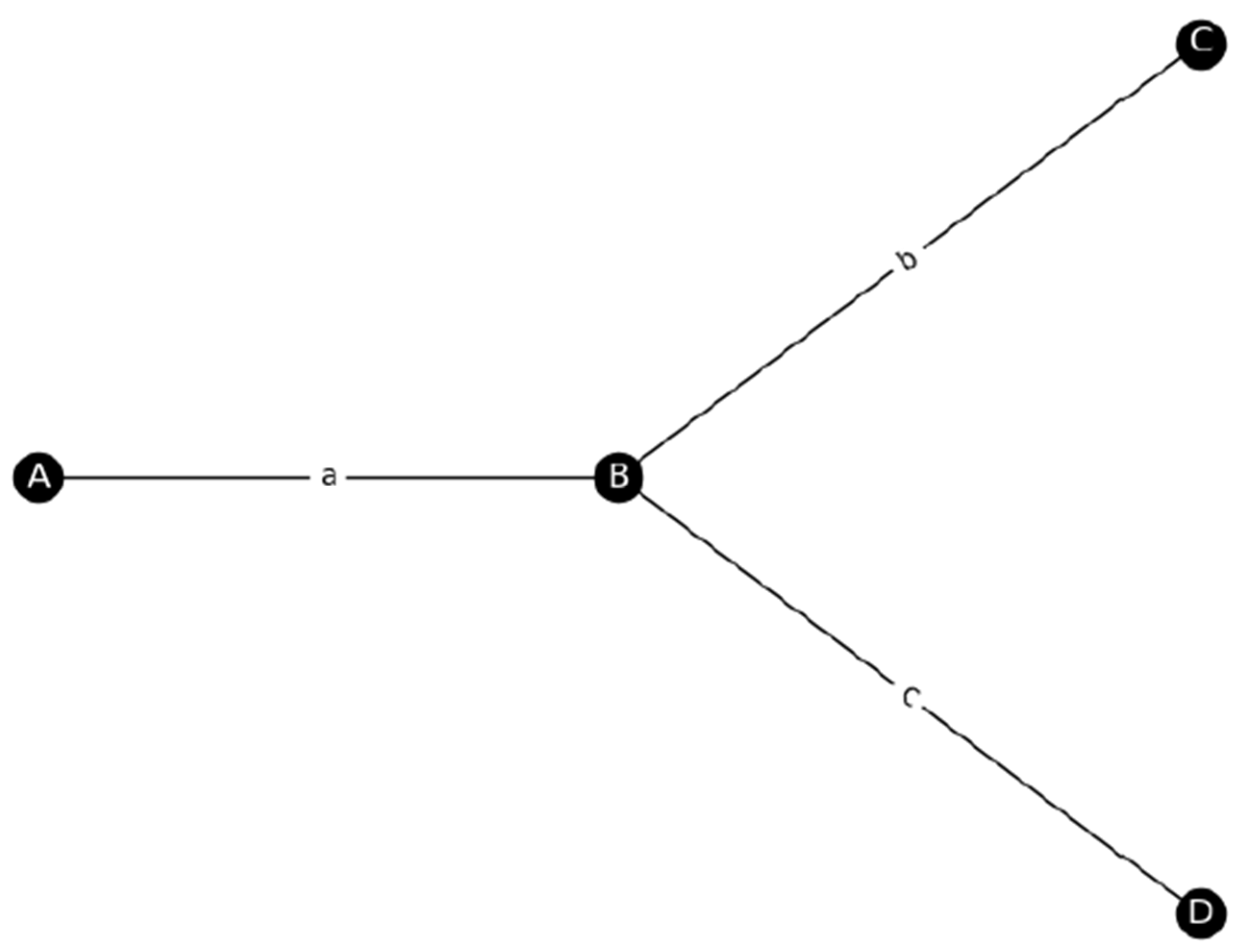 Energies 18 00658 g0a2