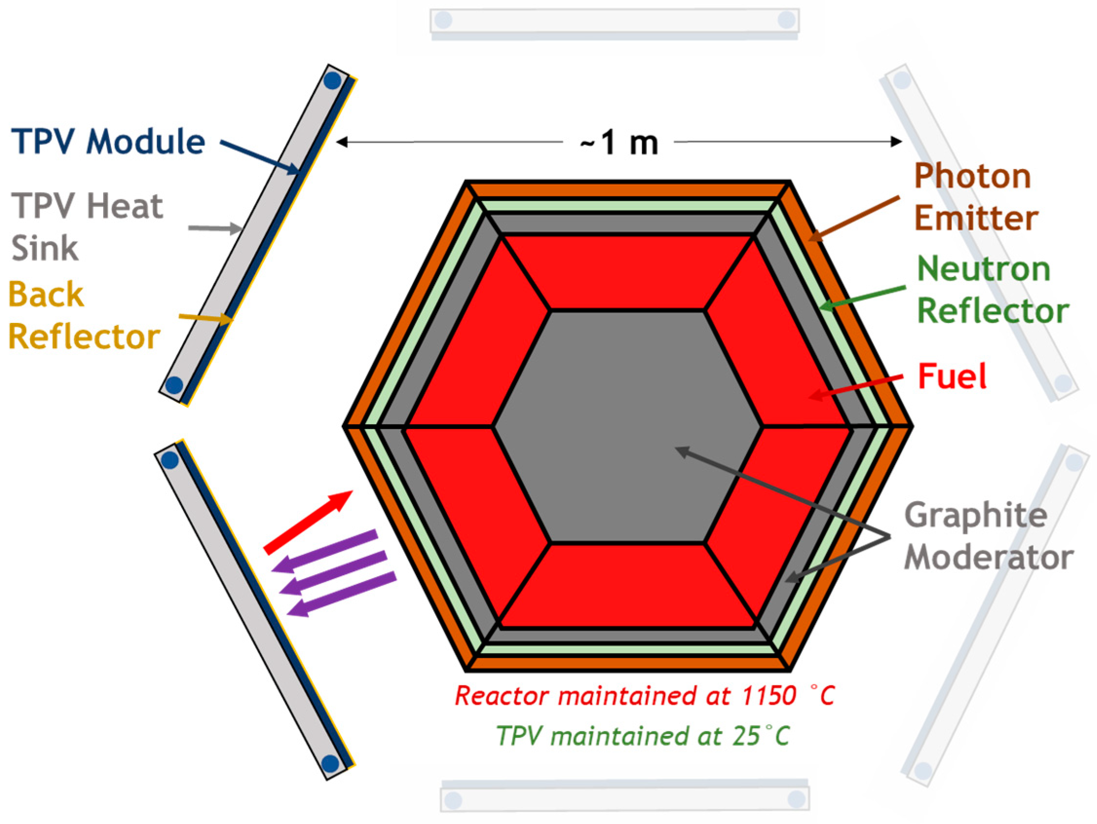 Energies 18 00659 g001
