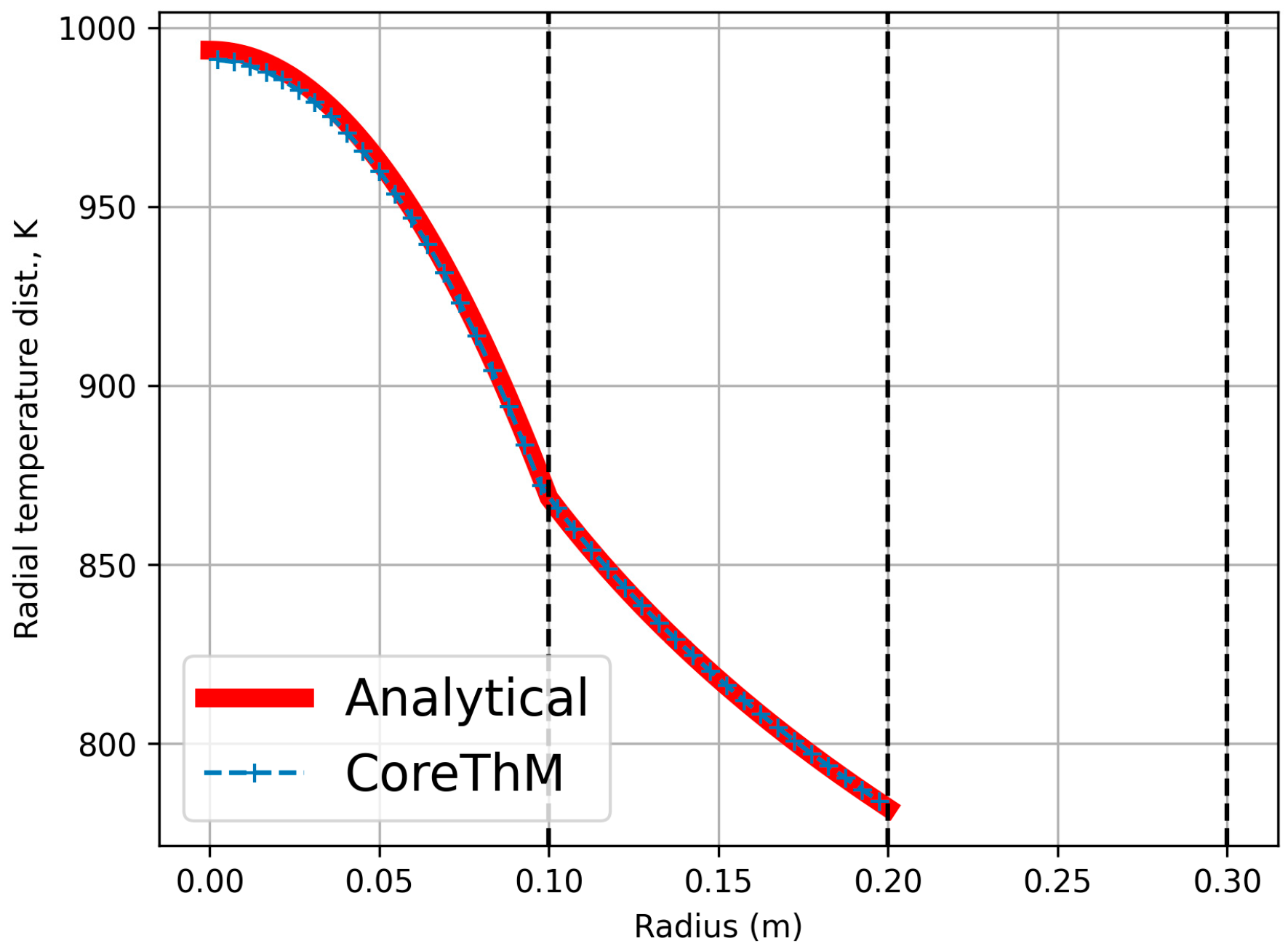 Energies 18 00659 g002