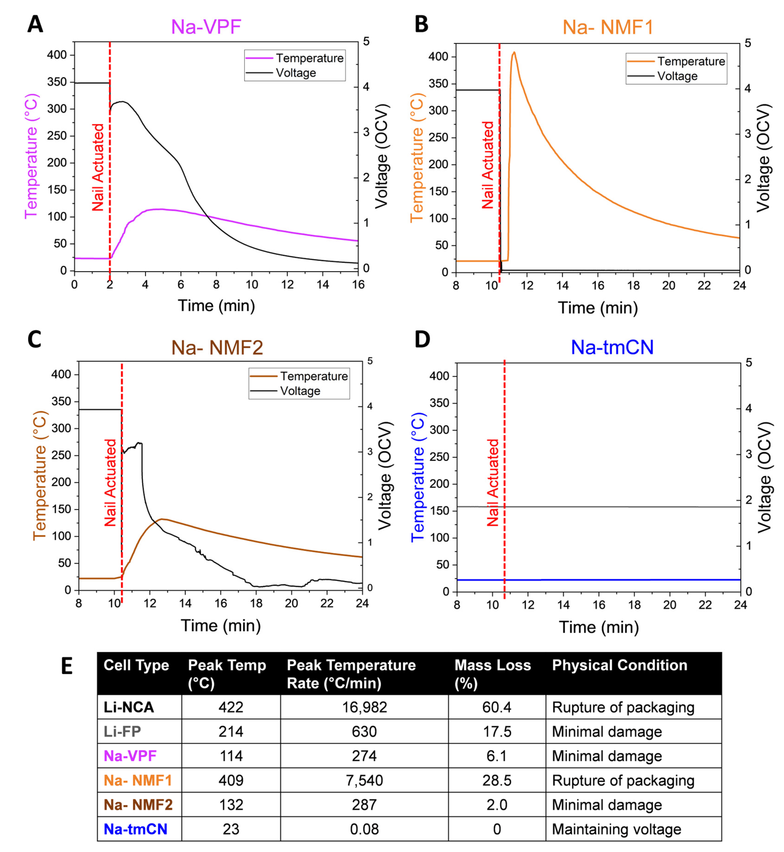 Energies 18 00661 g005