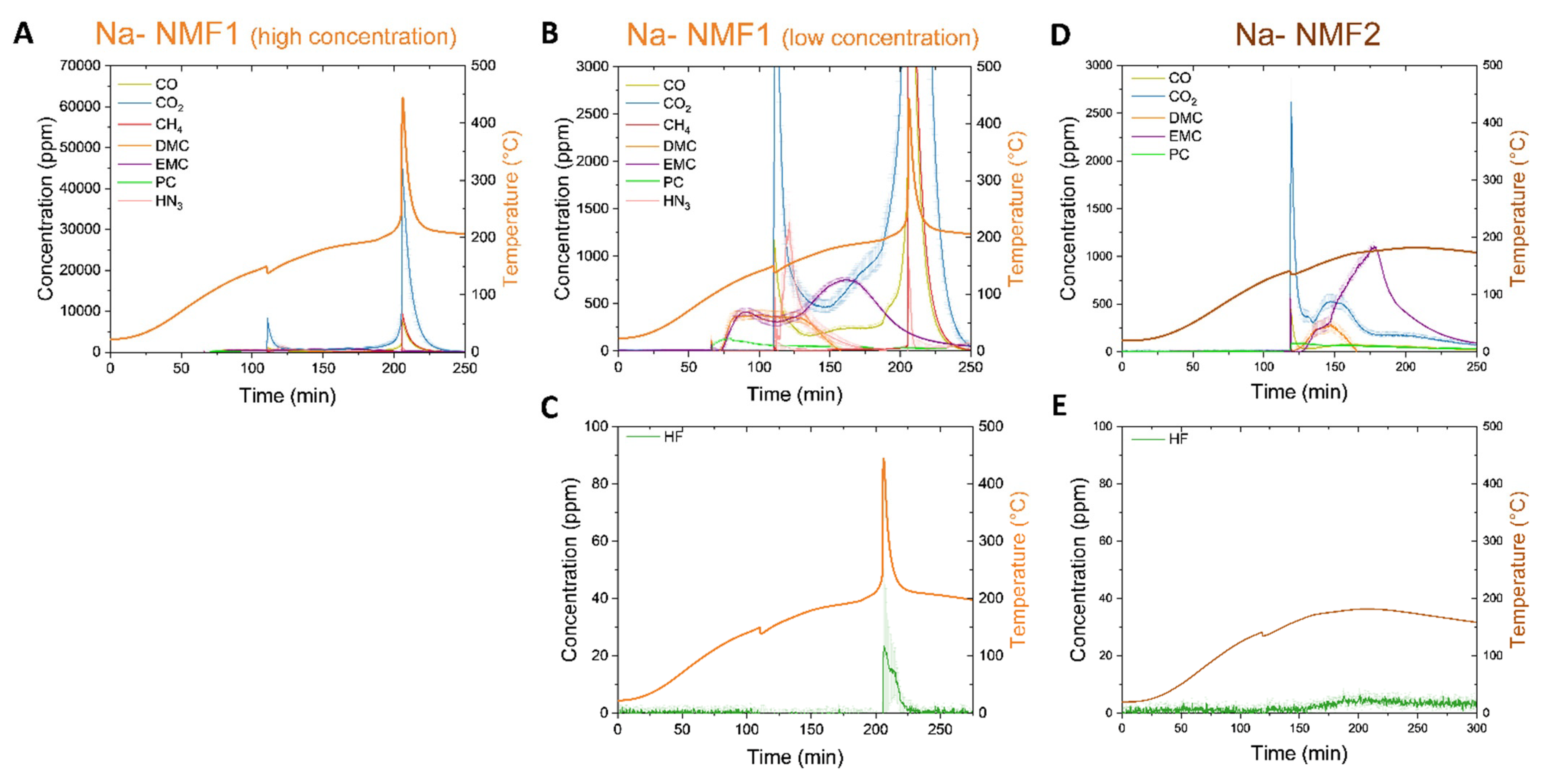 Energies 18 00661 g007