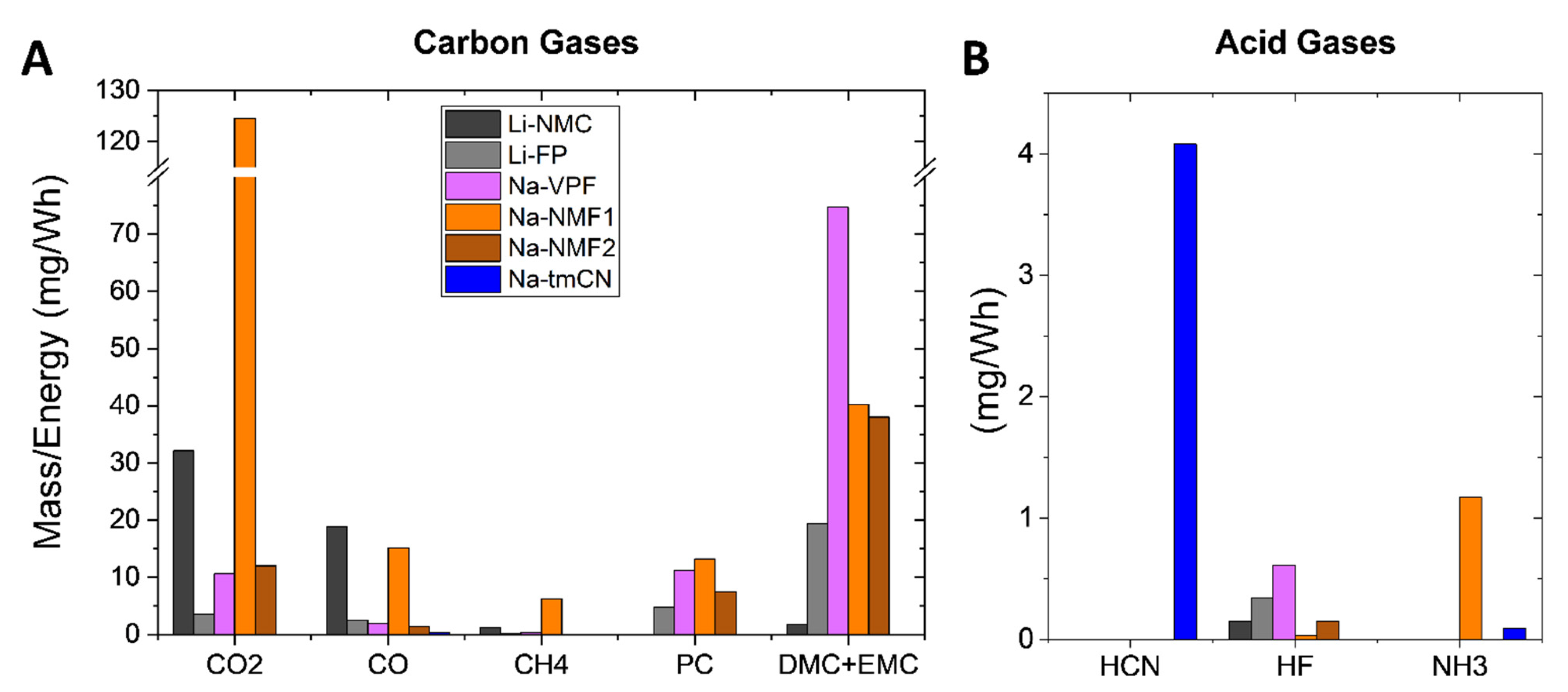 Energies 18 00661 g009