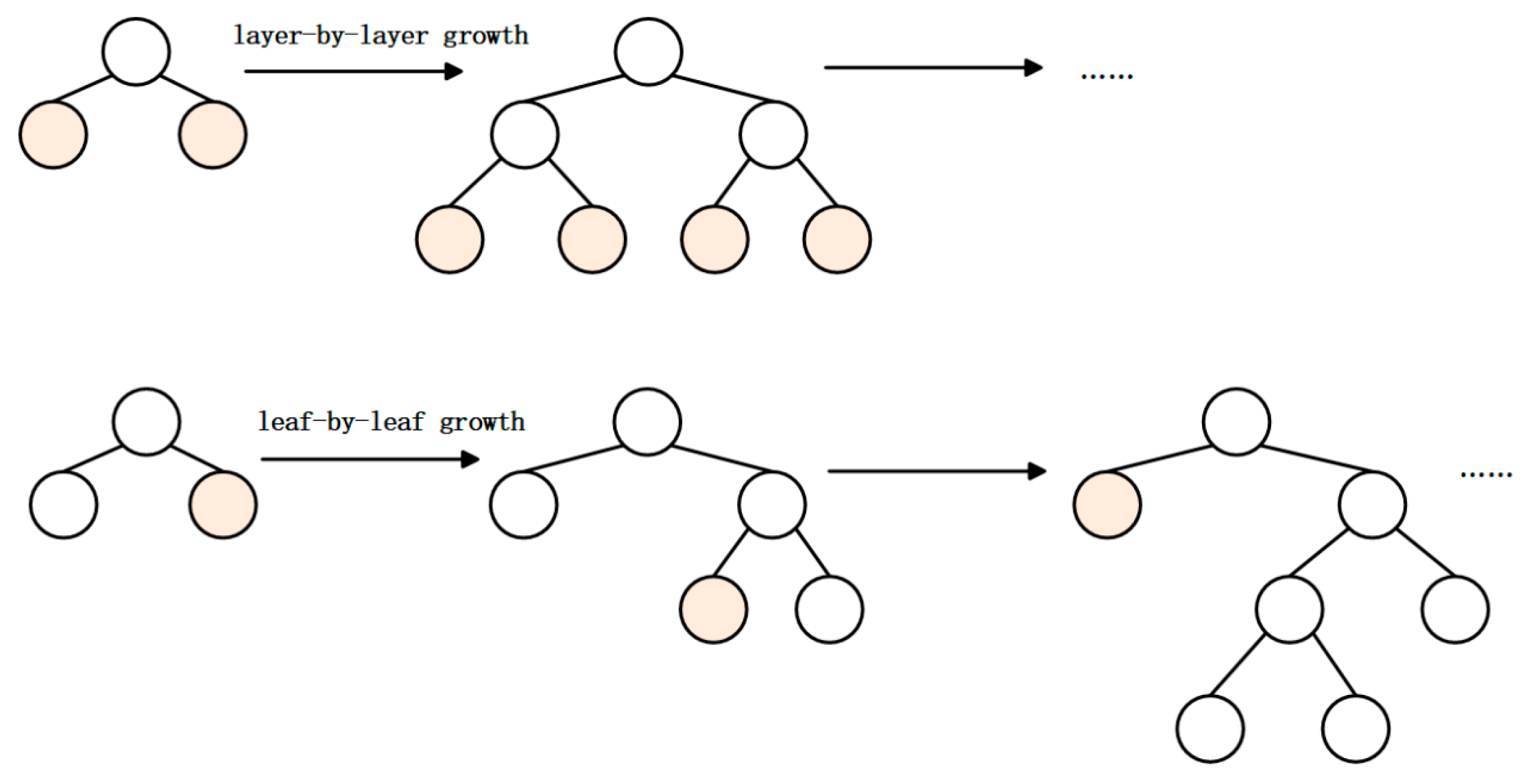 Energies 18 00664 g003