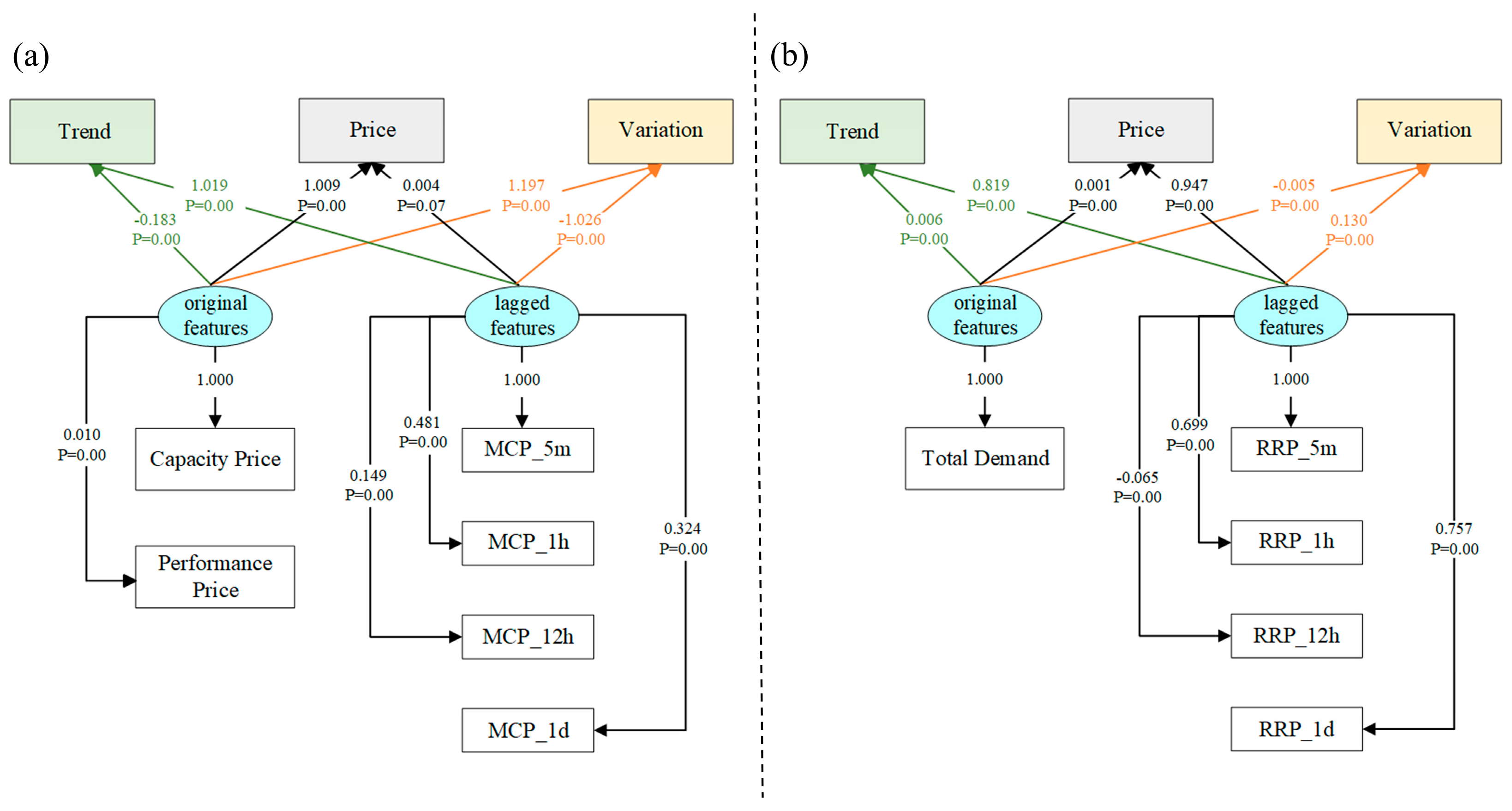 Energies 18 00664 g008