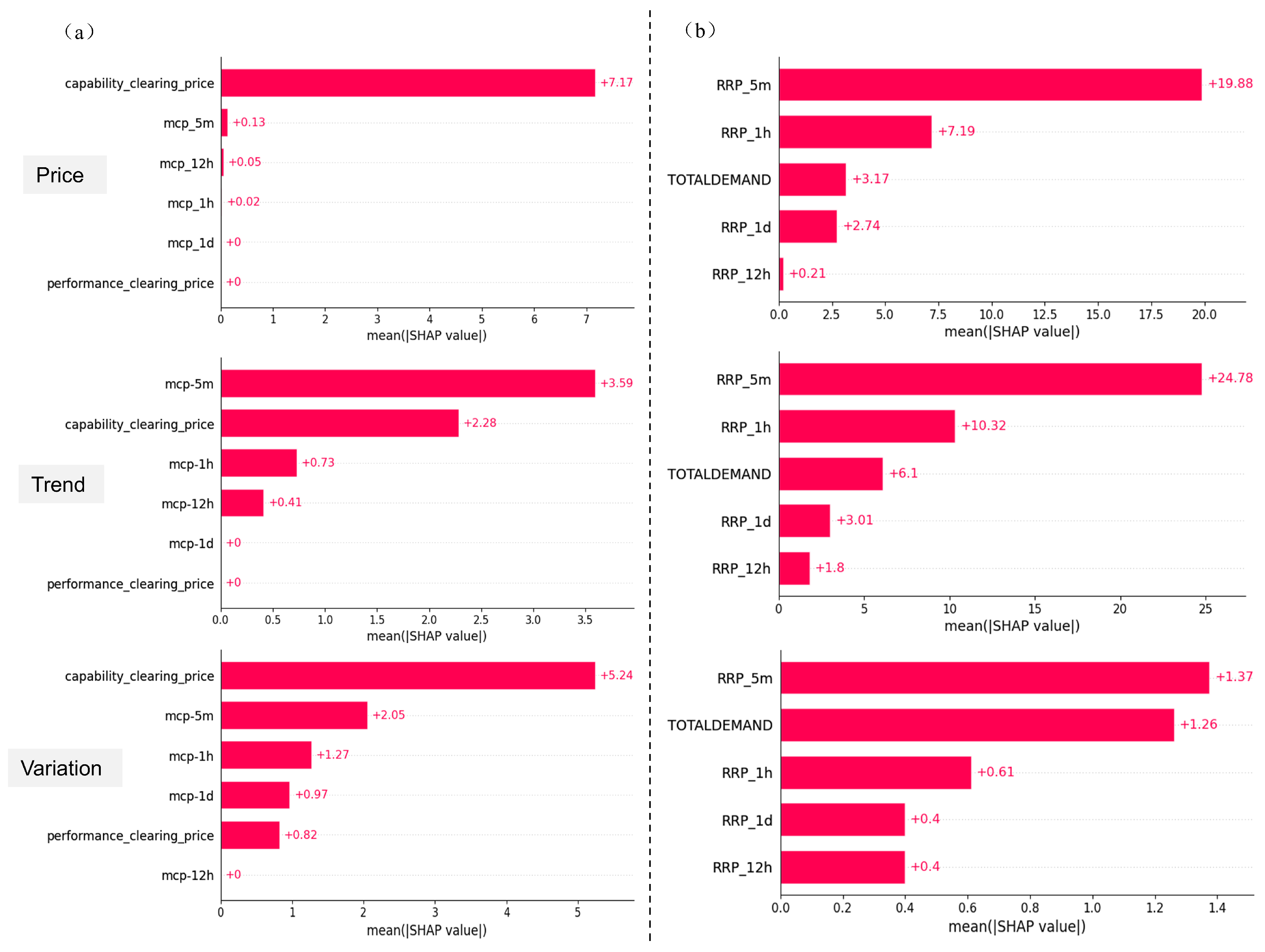 Energies 18 00664 g009