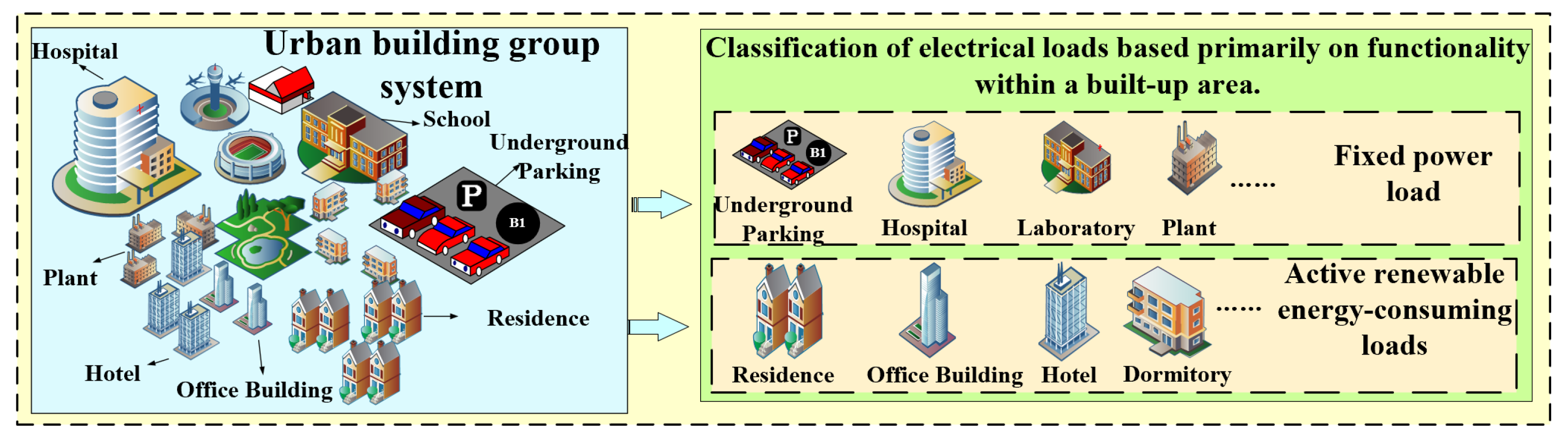 Energies 18 00668 g001